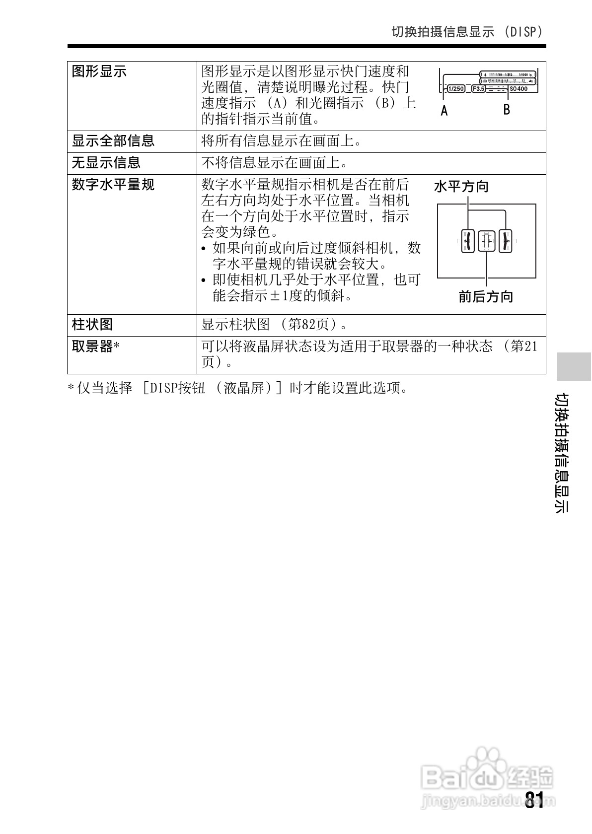 SONY索尼 α99(SLT-A99) 数码相机说明书:[9]