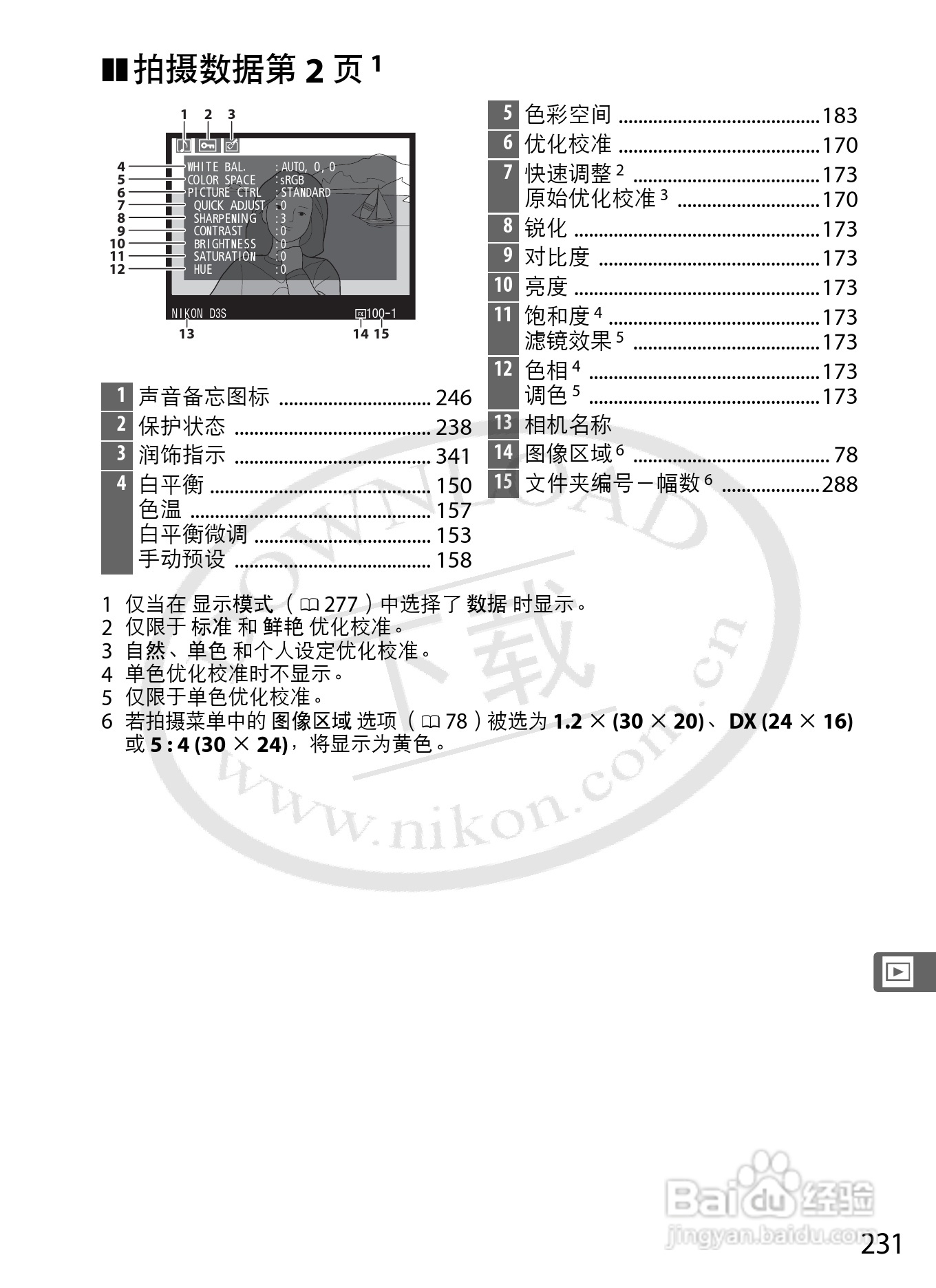 尼康D3S数码相机使用说明书:[27]