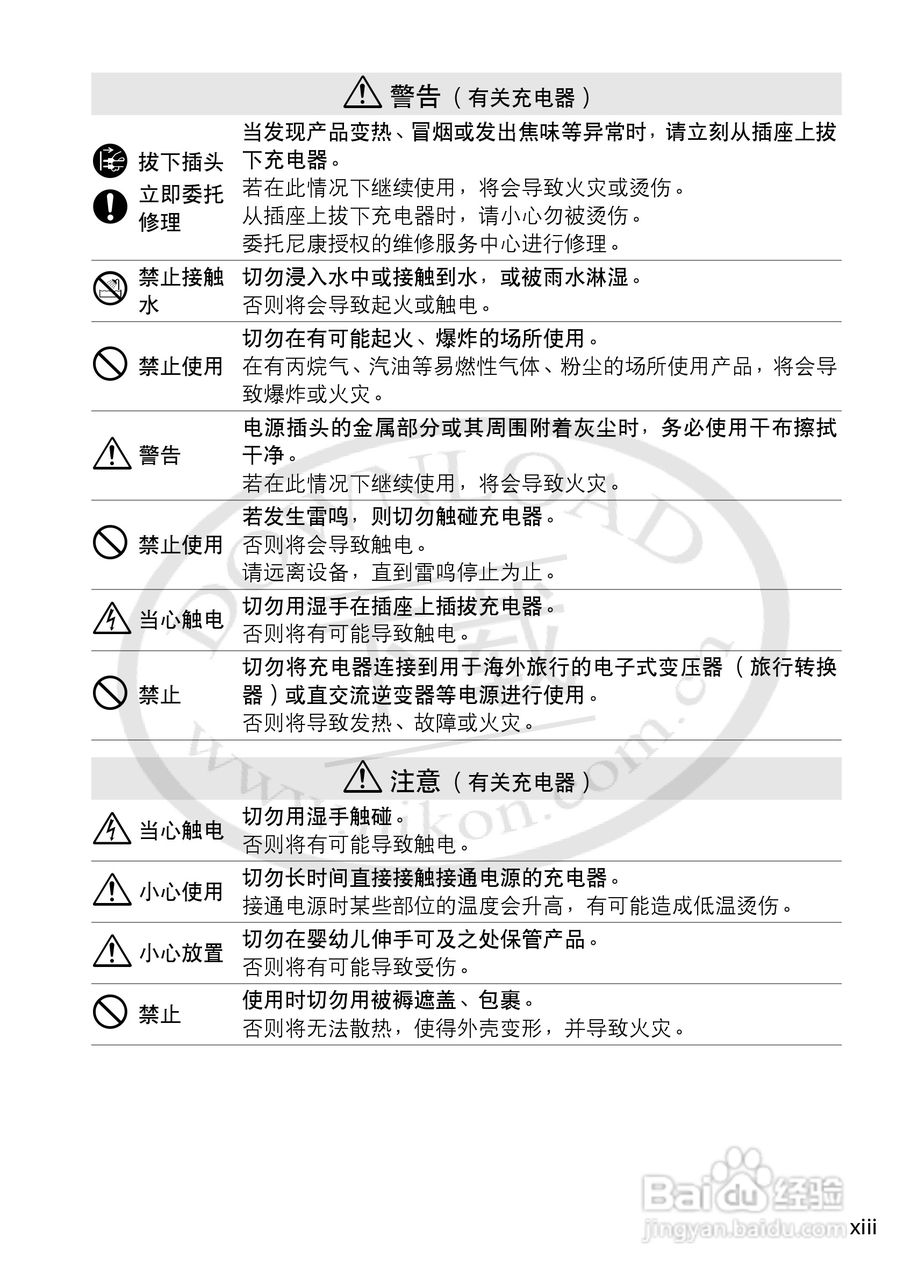 尼康NIKON D3200数码相机使用说明书:[2]