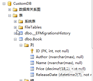ASP.NET Core 创建数据表及创建项目CURD页面