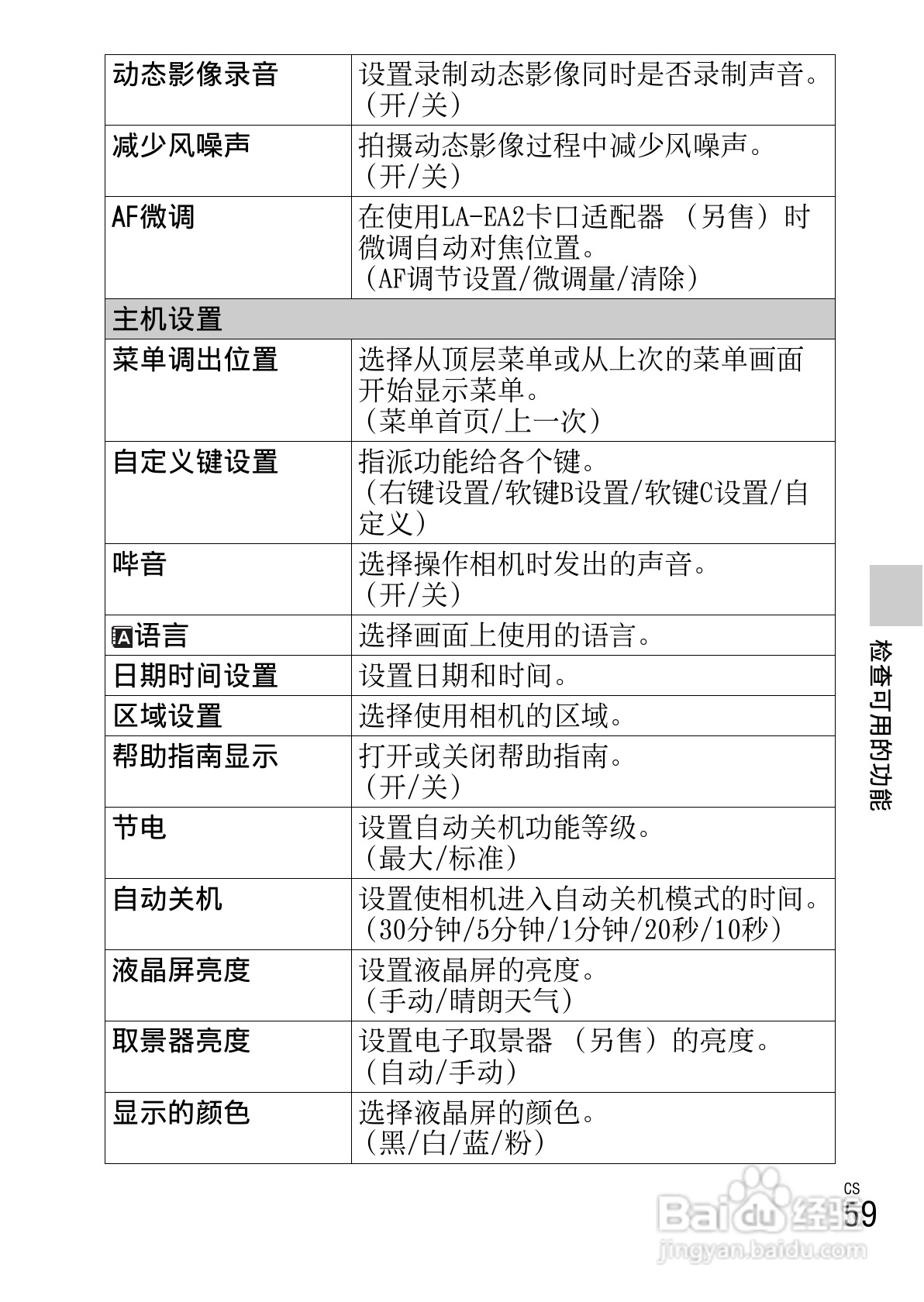 索尼NEX-F3数码照相机使用说明书:[6]