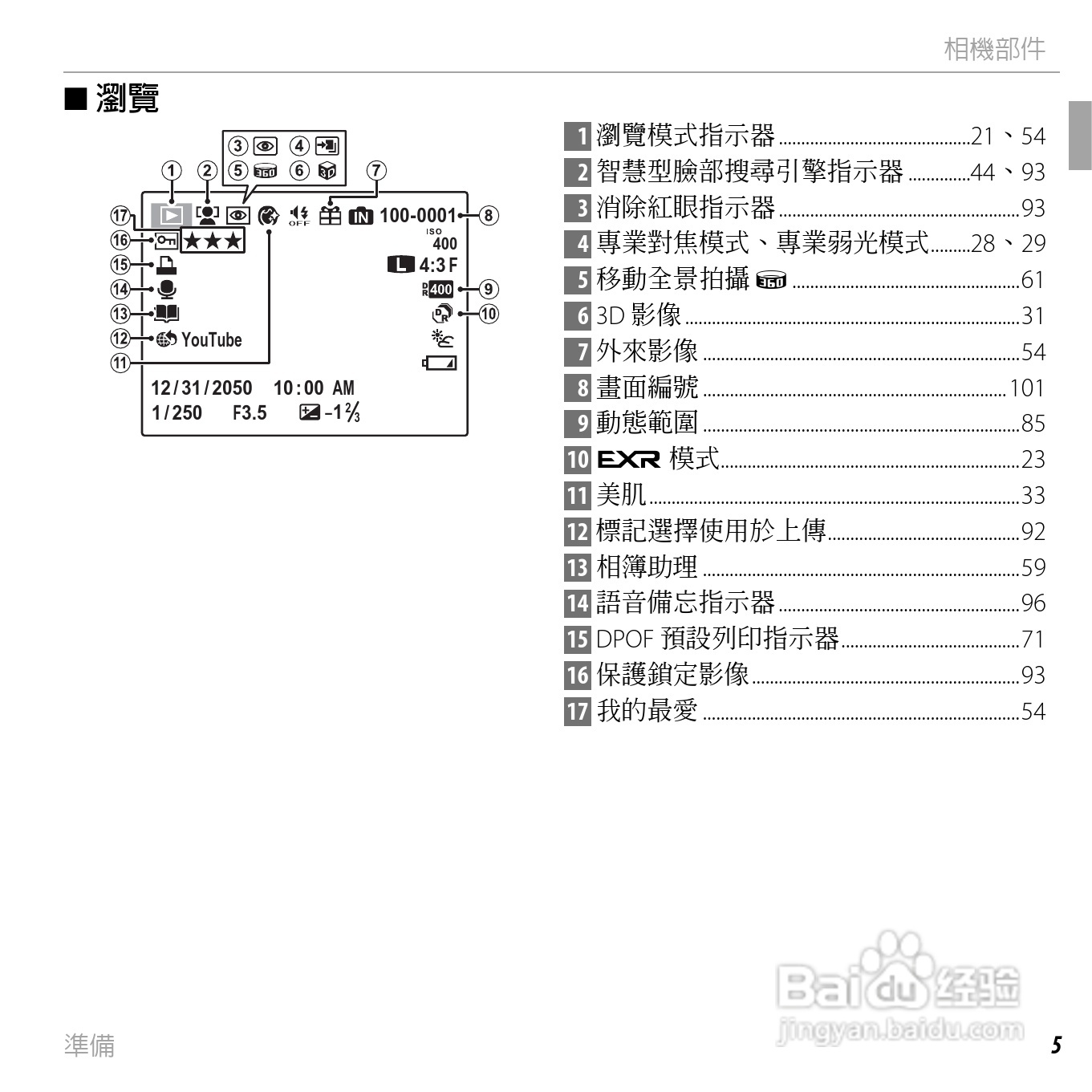 富士FINEPIX F660EXR数码相机说明书:[2]