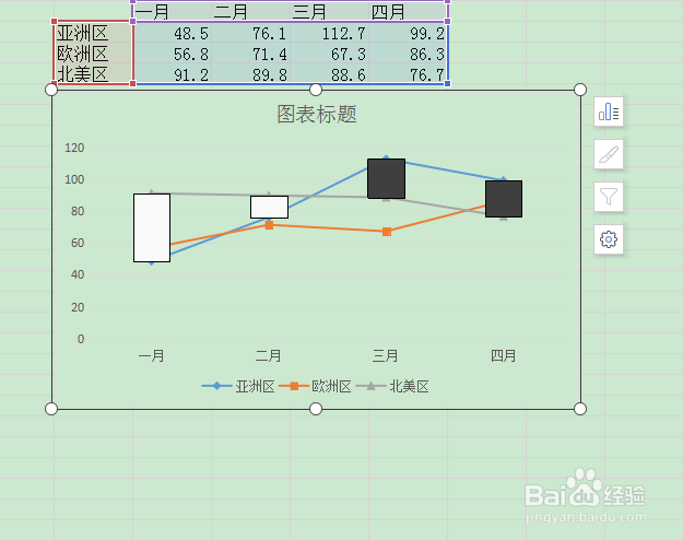 如何设置word中折线图的高度与宽度？