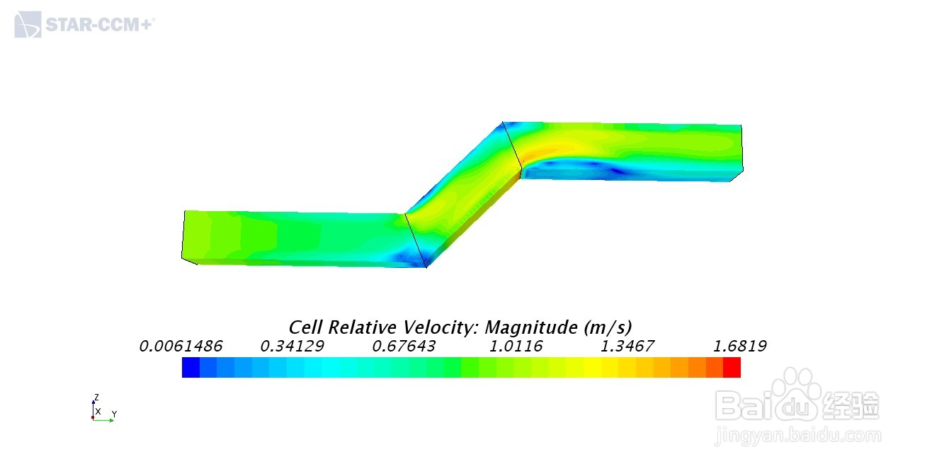 STAR-CCM+：多孔介质模型-各向异性