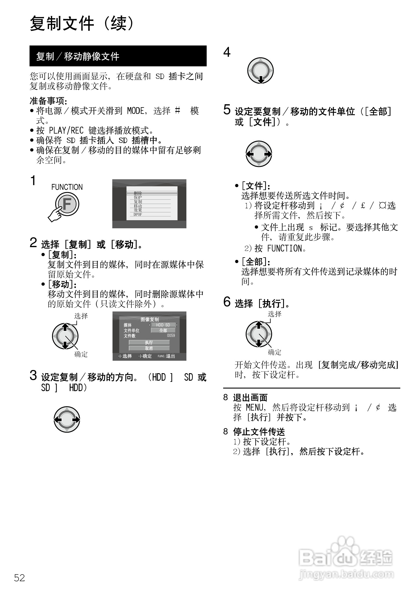 杰伟世GZ-HD7AH高清数码硬盘摄像机说明书:[6]