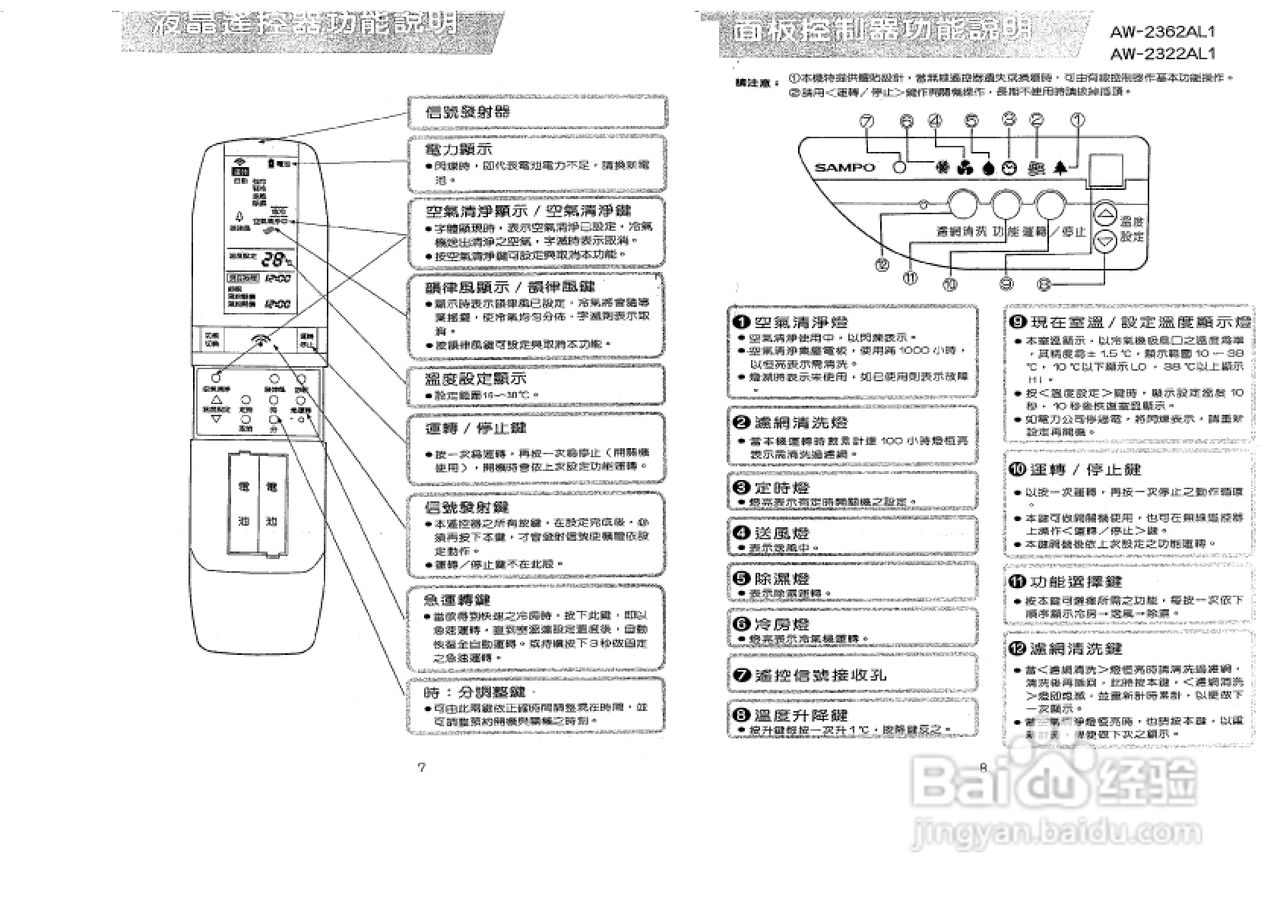 声宝AW-2322AL1型窗型冷气机说明书