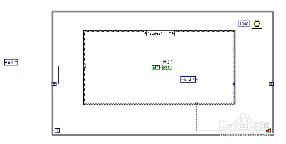 Labview 状态机制作
