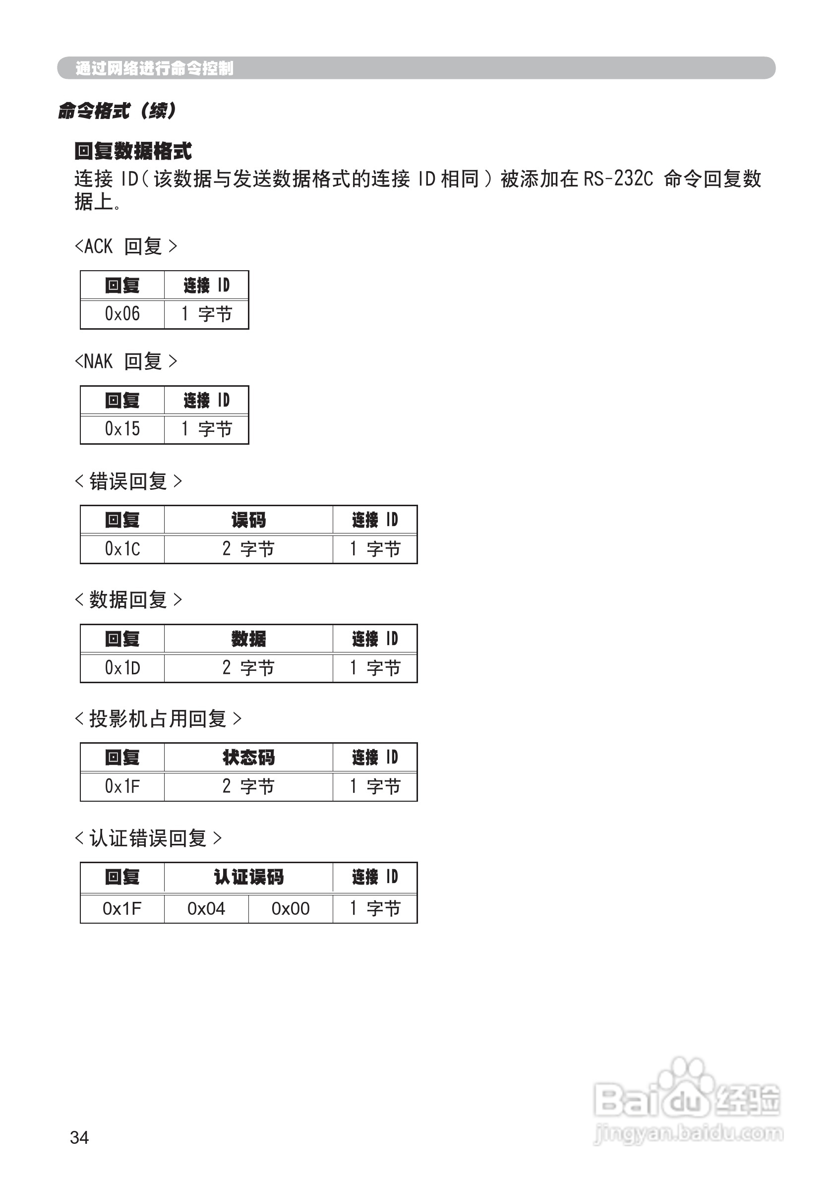 日立CP-X205投影机使用说明书:[12]