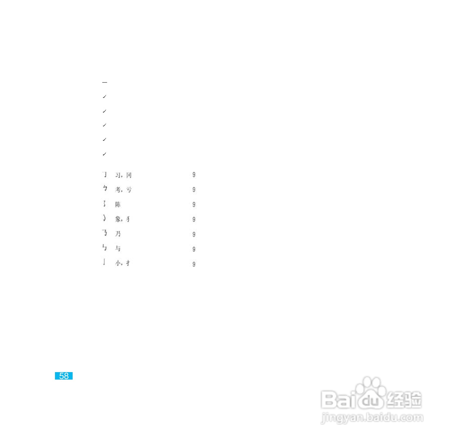 摩托罗拉E8手机使用说明书:[6]