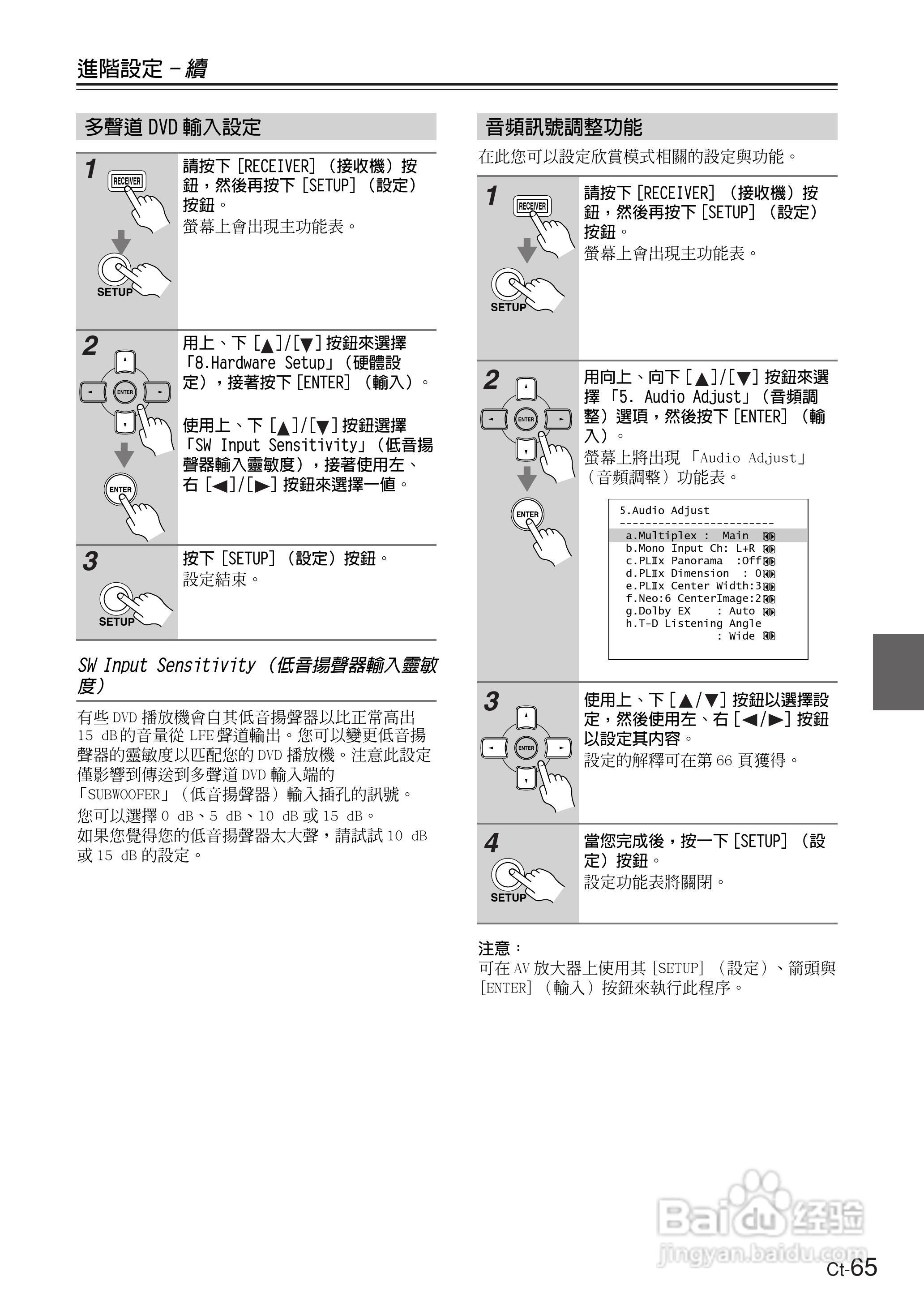 ONKYO TX-SR604放大器使用手册:[7]