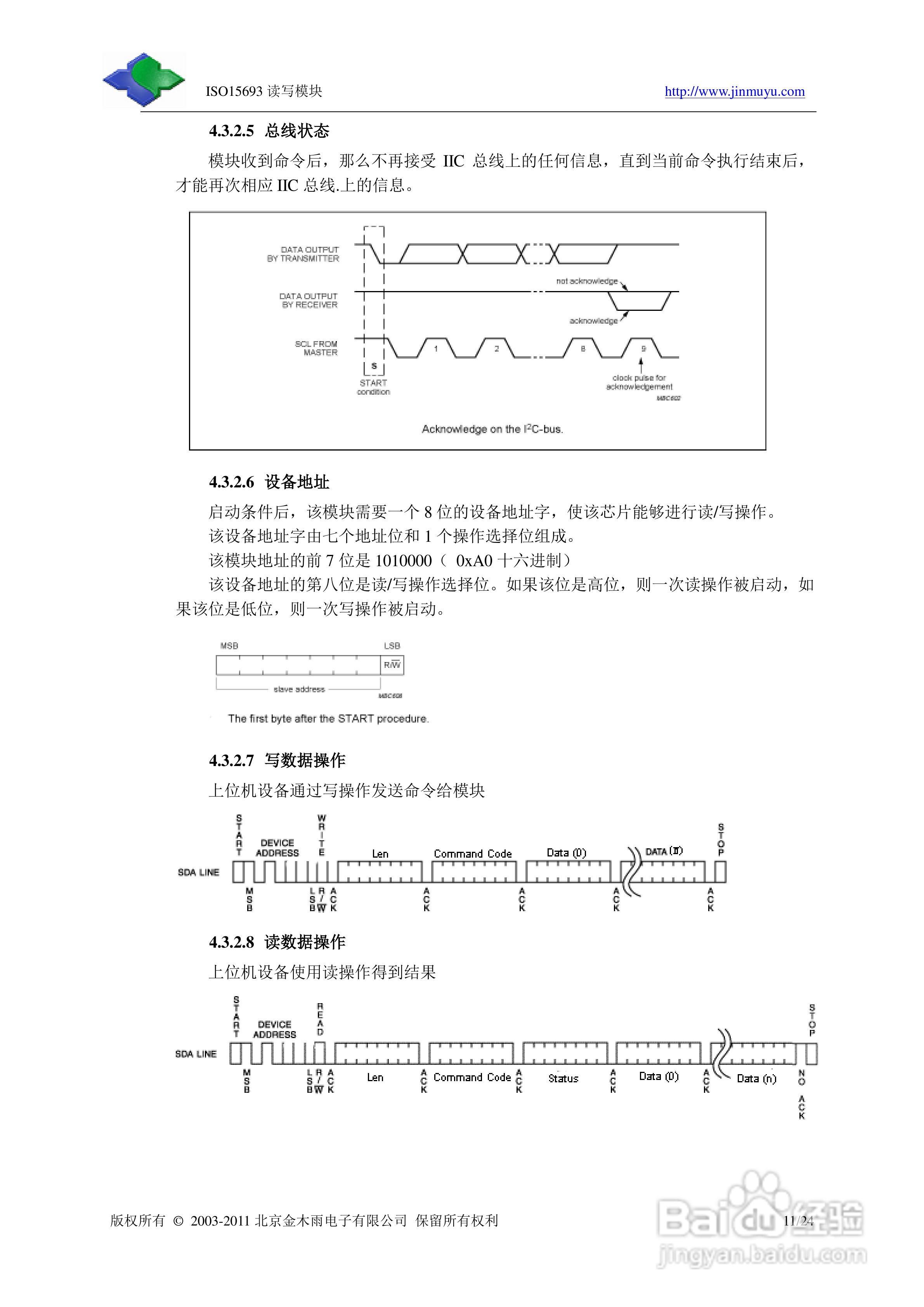 金木雨JMY501G天线分离式非接触IC卡读卡模块手册:[2]