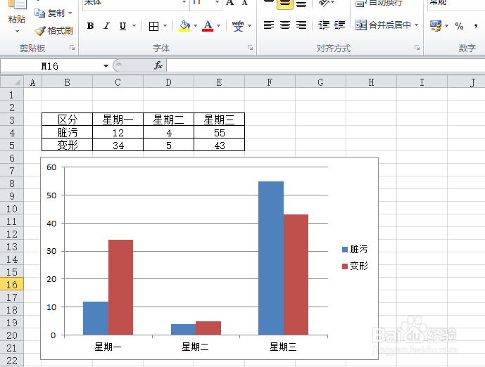 excel如何制作柱形图如何用excel做柱形图