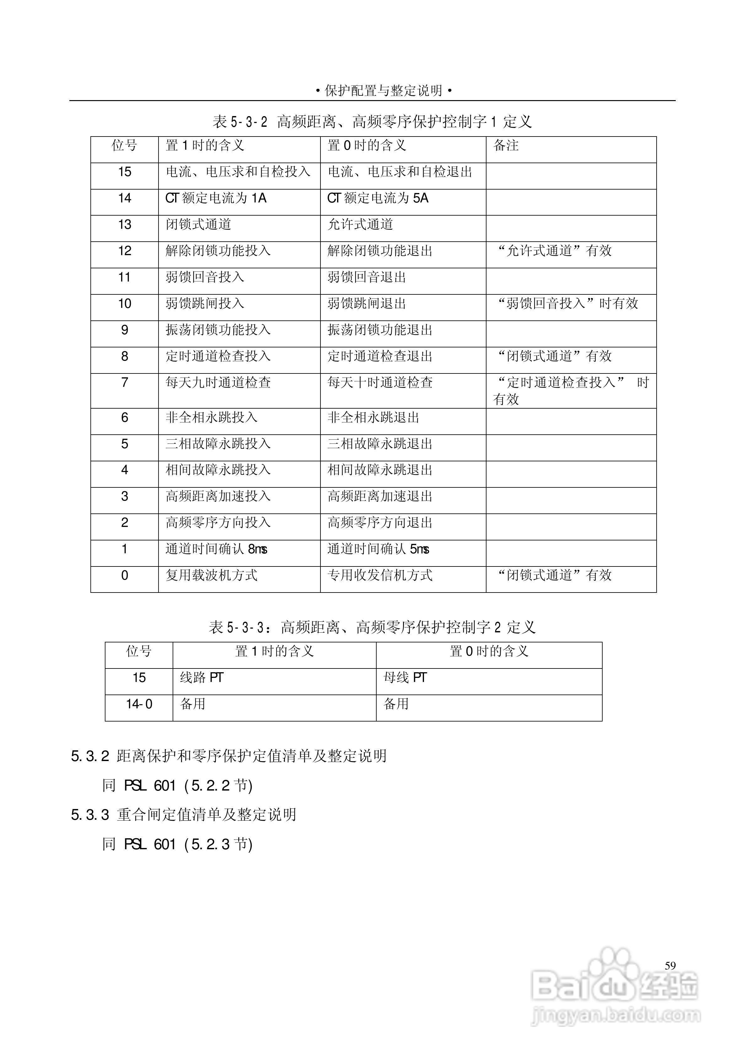 PSL601A数字式线路保护装置技术说明书:[7]