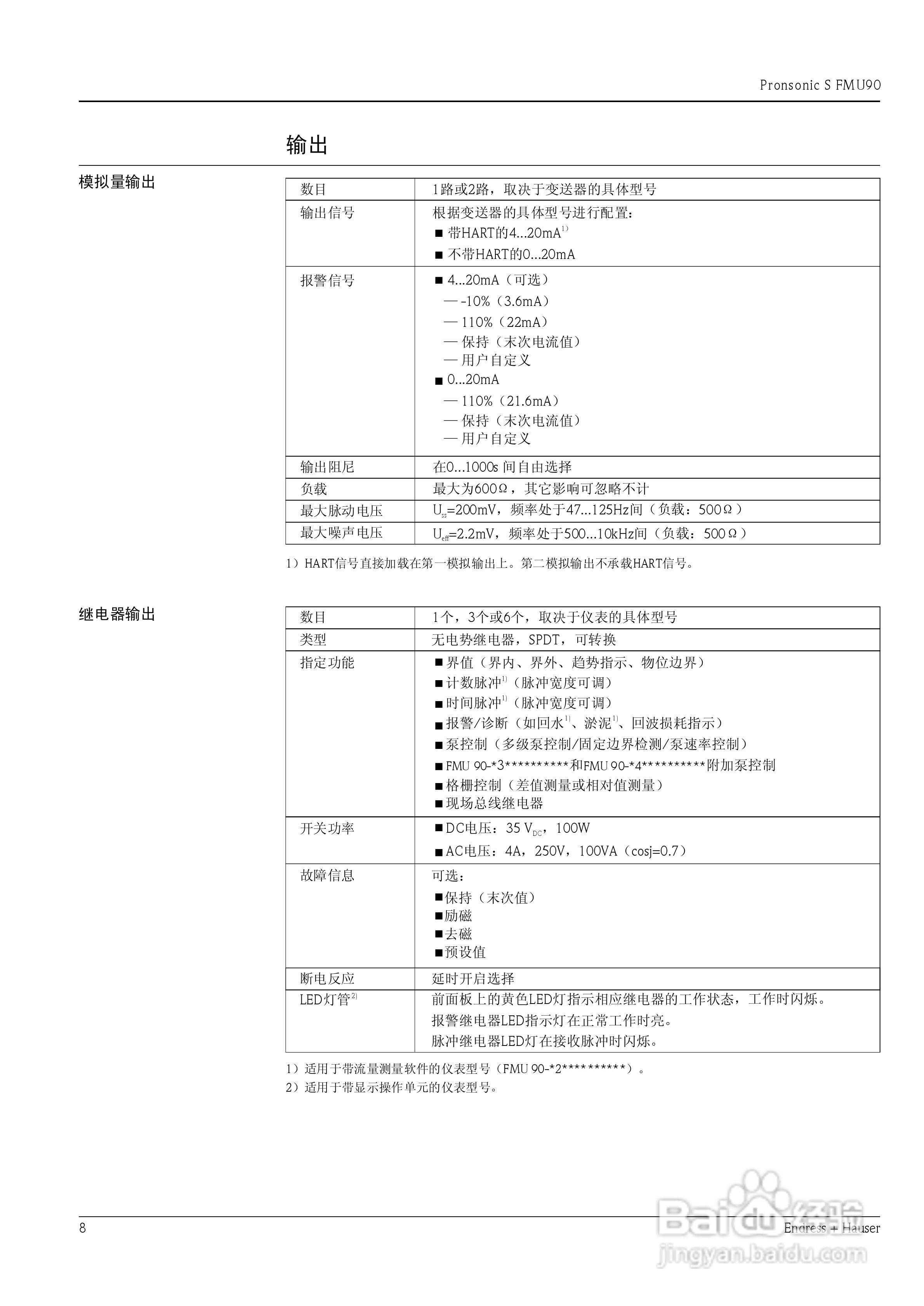 ENDRESS HAUSER 超声波测量仪Prosonic S FMU90说明书:[1]