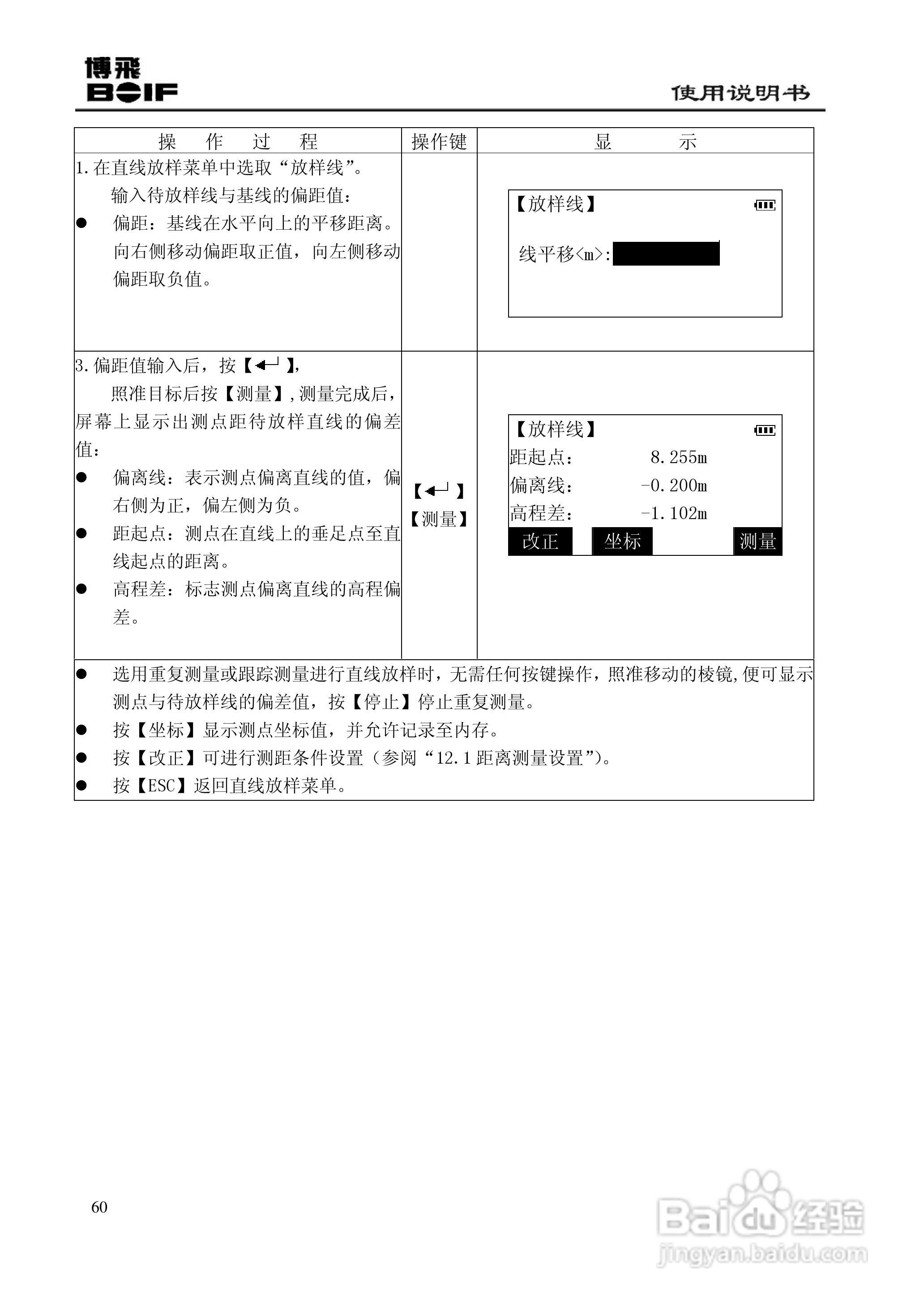 博飞BTS800系列全站仪说明书:[7]