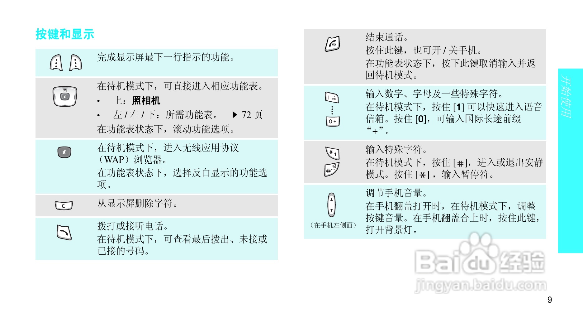 三星SGH-E348手机使用说明书:[2]