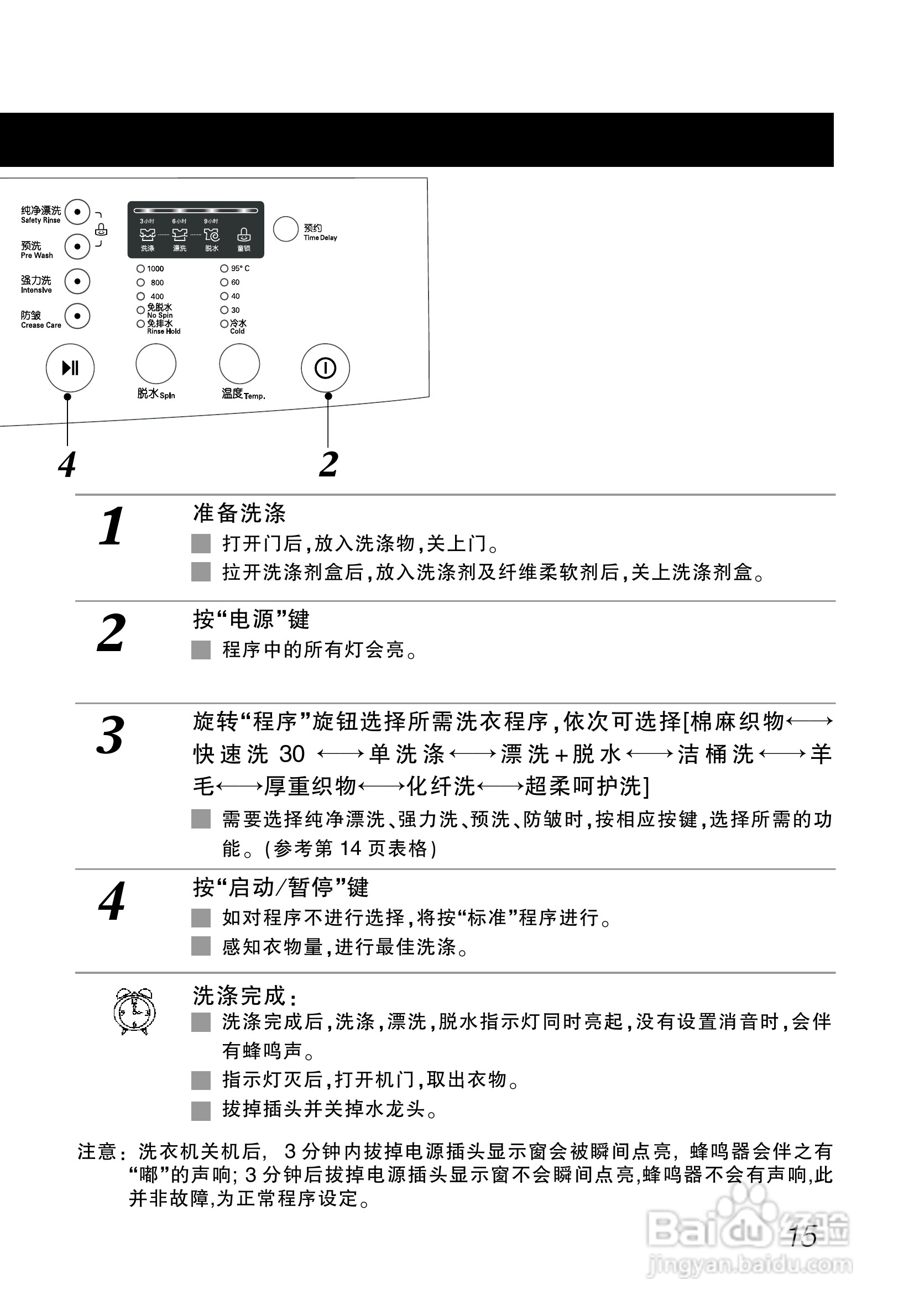 LG WD-N10300DT洗衣机使用说明书:[2]