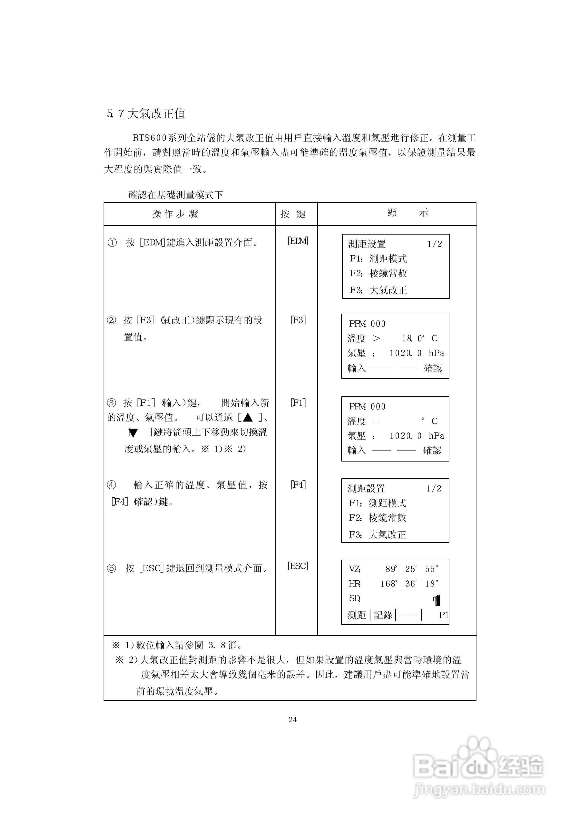 上煇RTS-630全站仪说明书:[4]