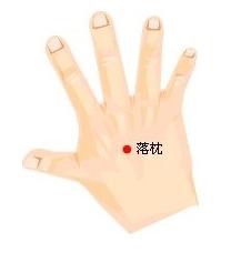 几个穴位搞定落枕!!SO easy!