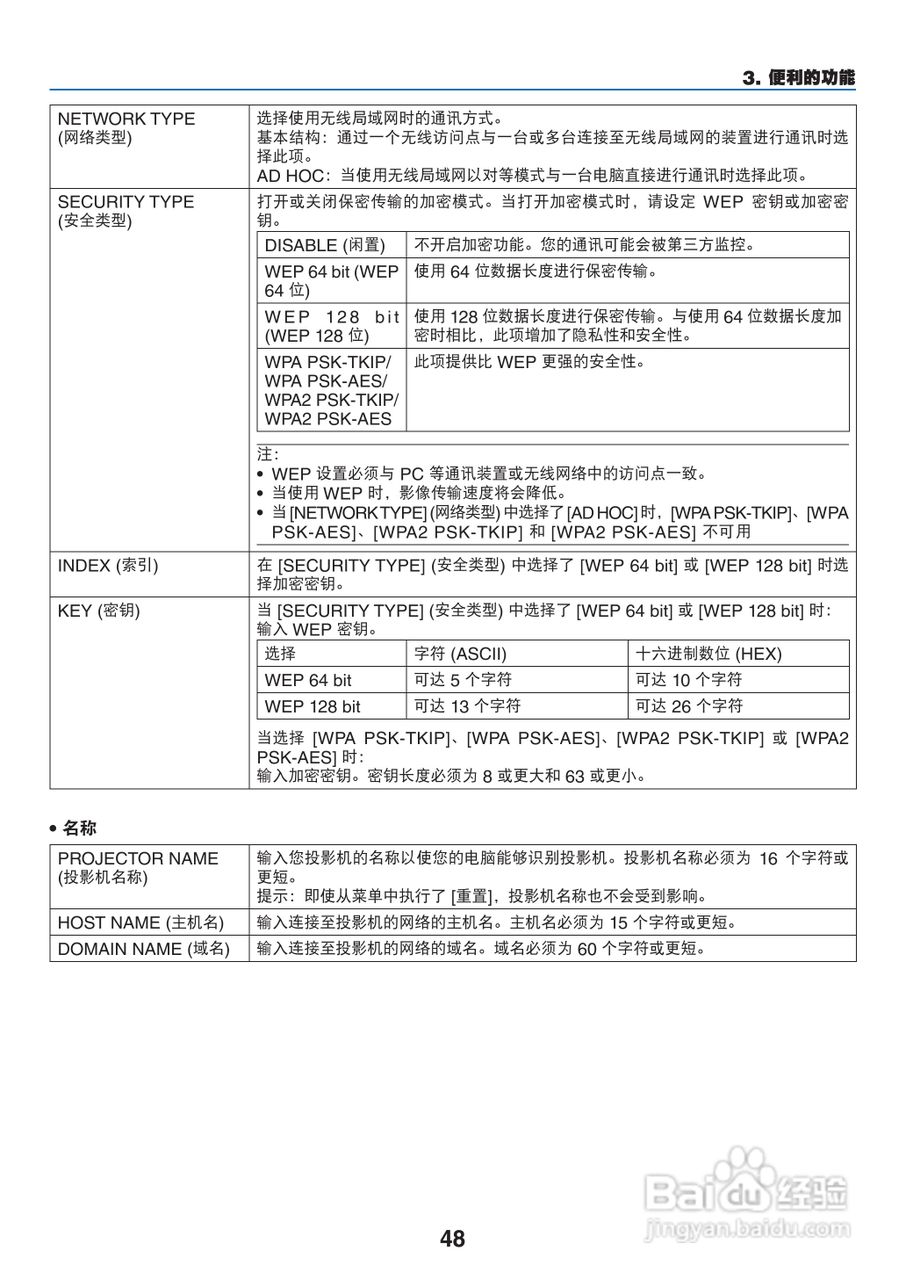 NEC NP-M260XS+投影机使用说明书:[6]
