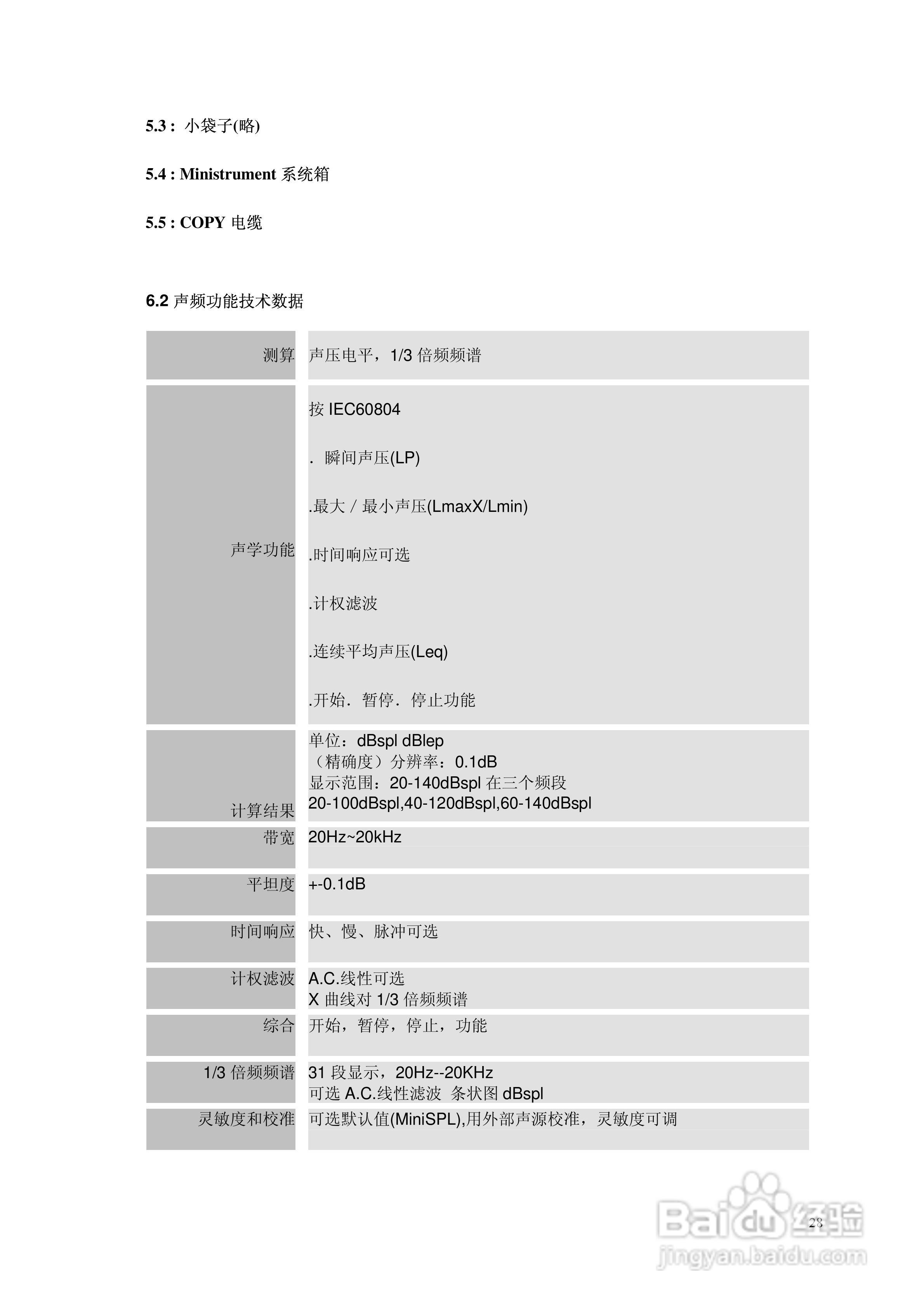 Minlyzer ML1模拟声频测试仪用户手册:[3]