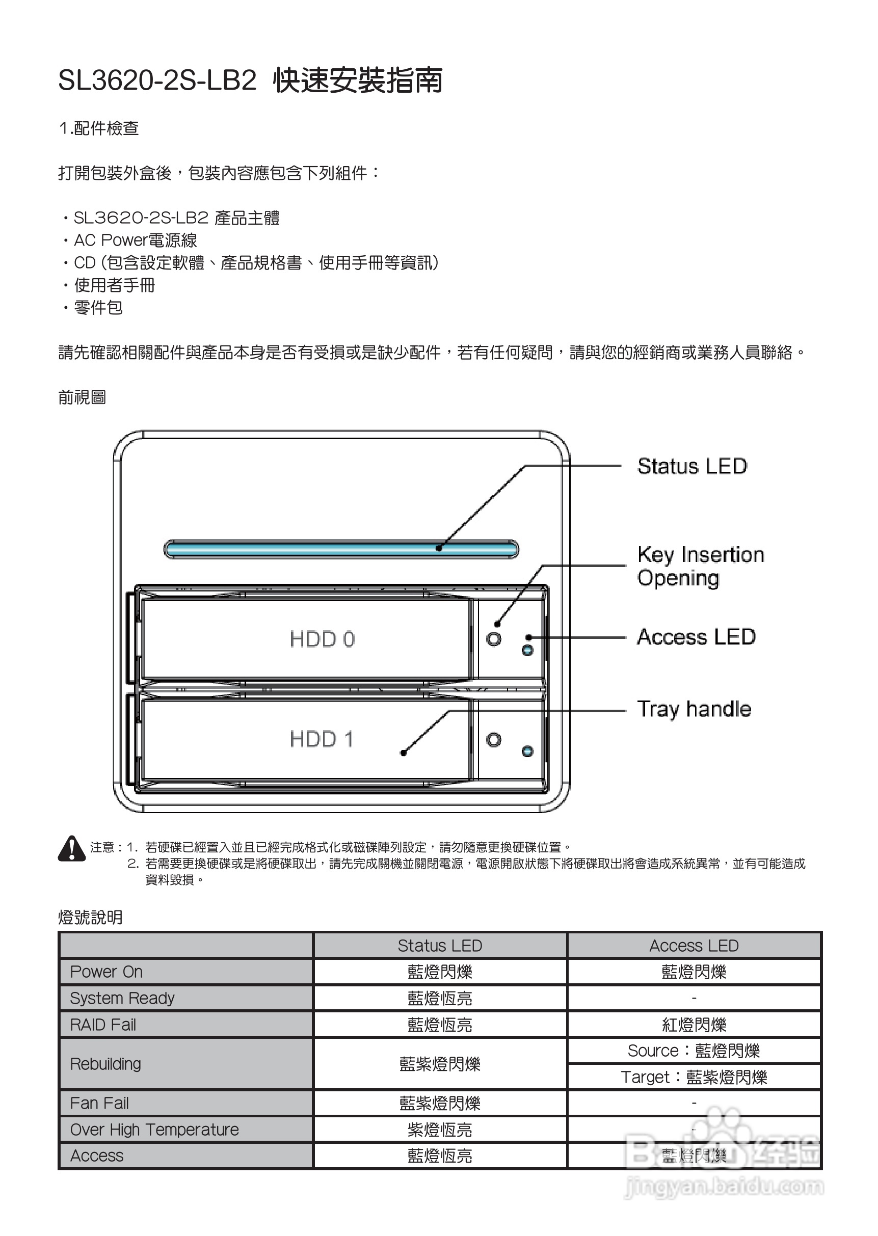SL3620-2S-LB2移动硬盘盒使用手册:[1]