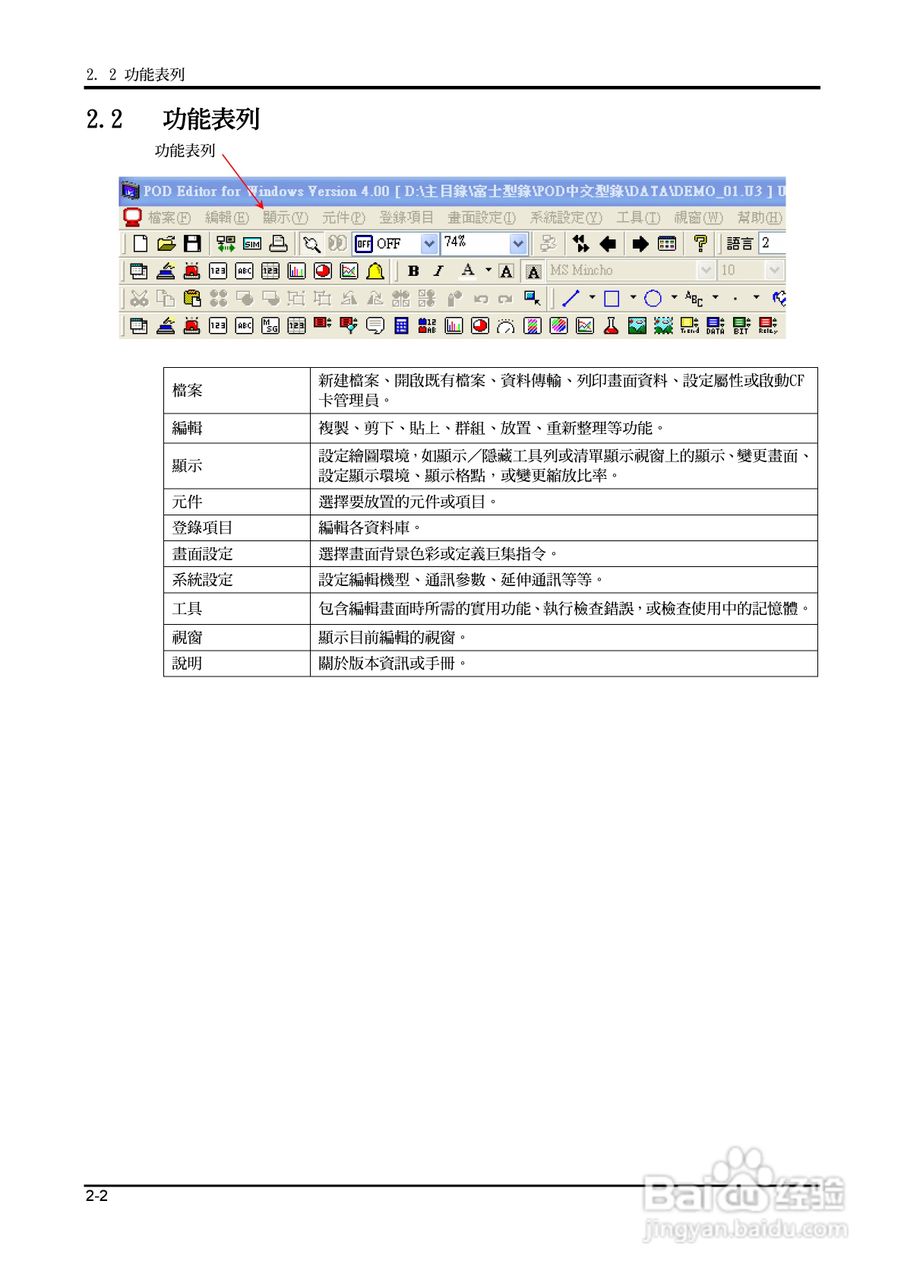 富士 UG 系:[4]