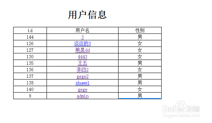 ThinkPHP分组机制和页面跳转及Ajax