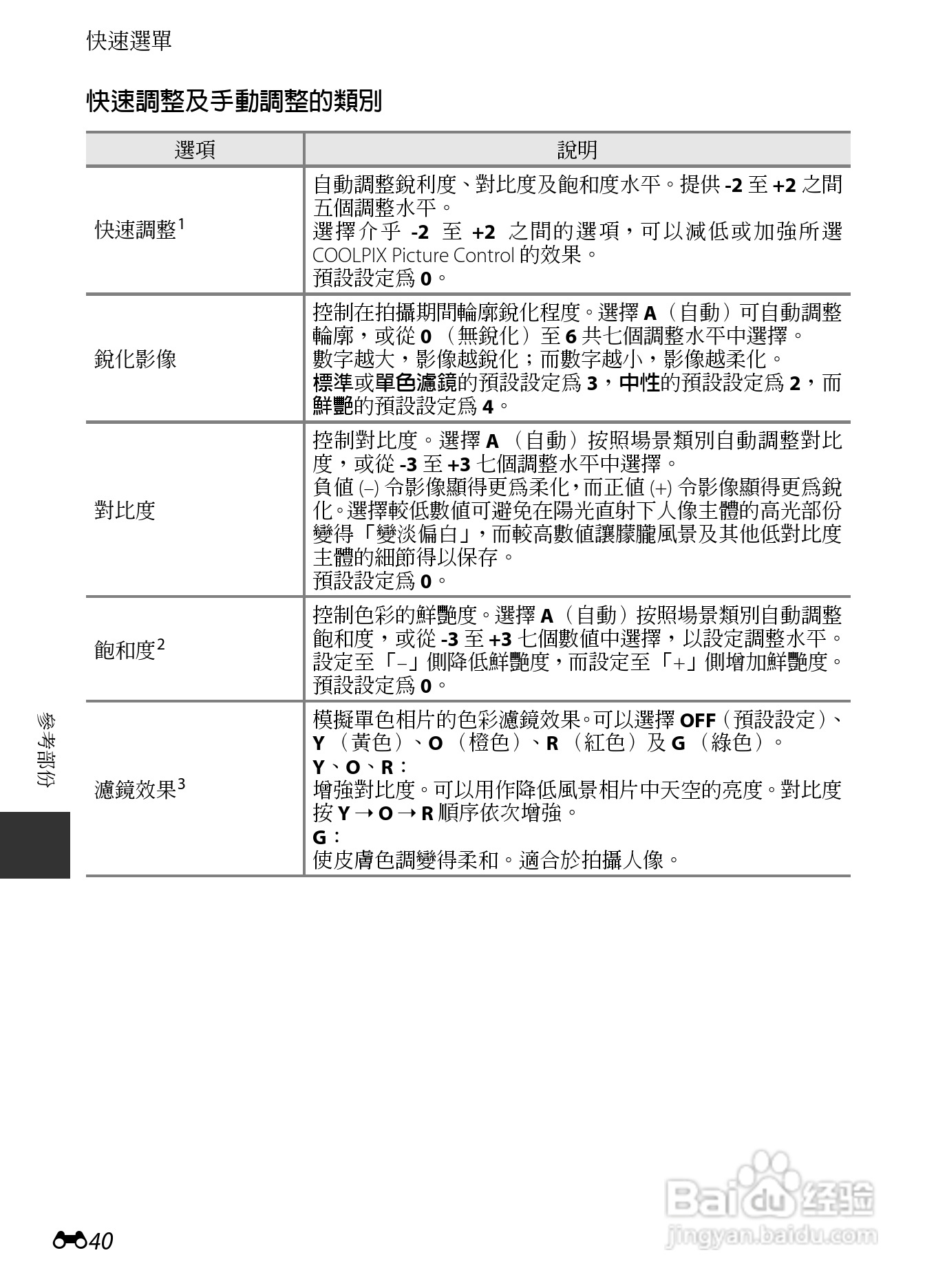 尼康COOLPIX P7700数码相机使用说明书:[17]