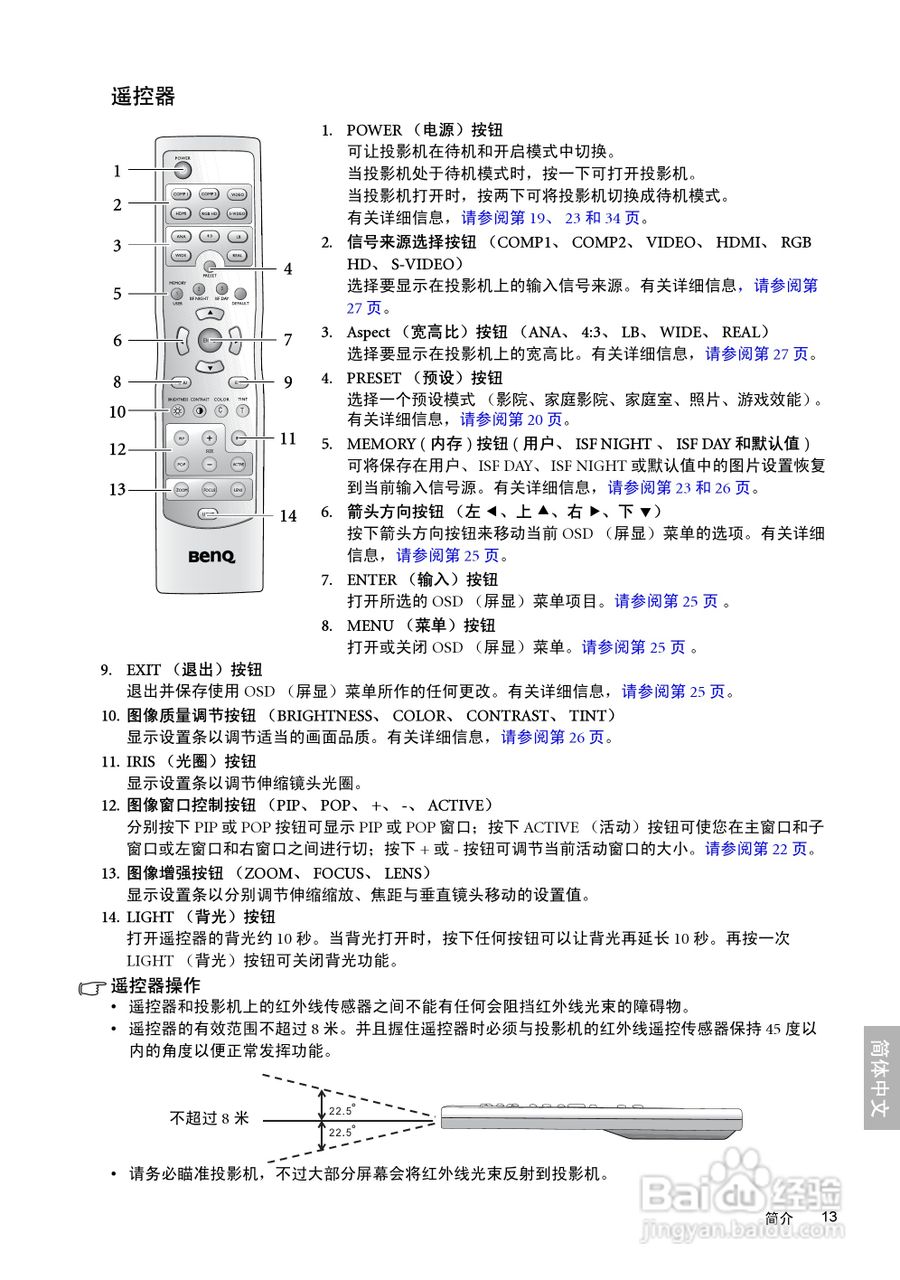 明基W10000投影机使用说明书:[2]