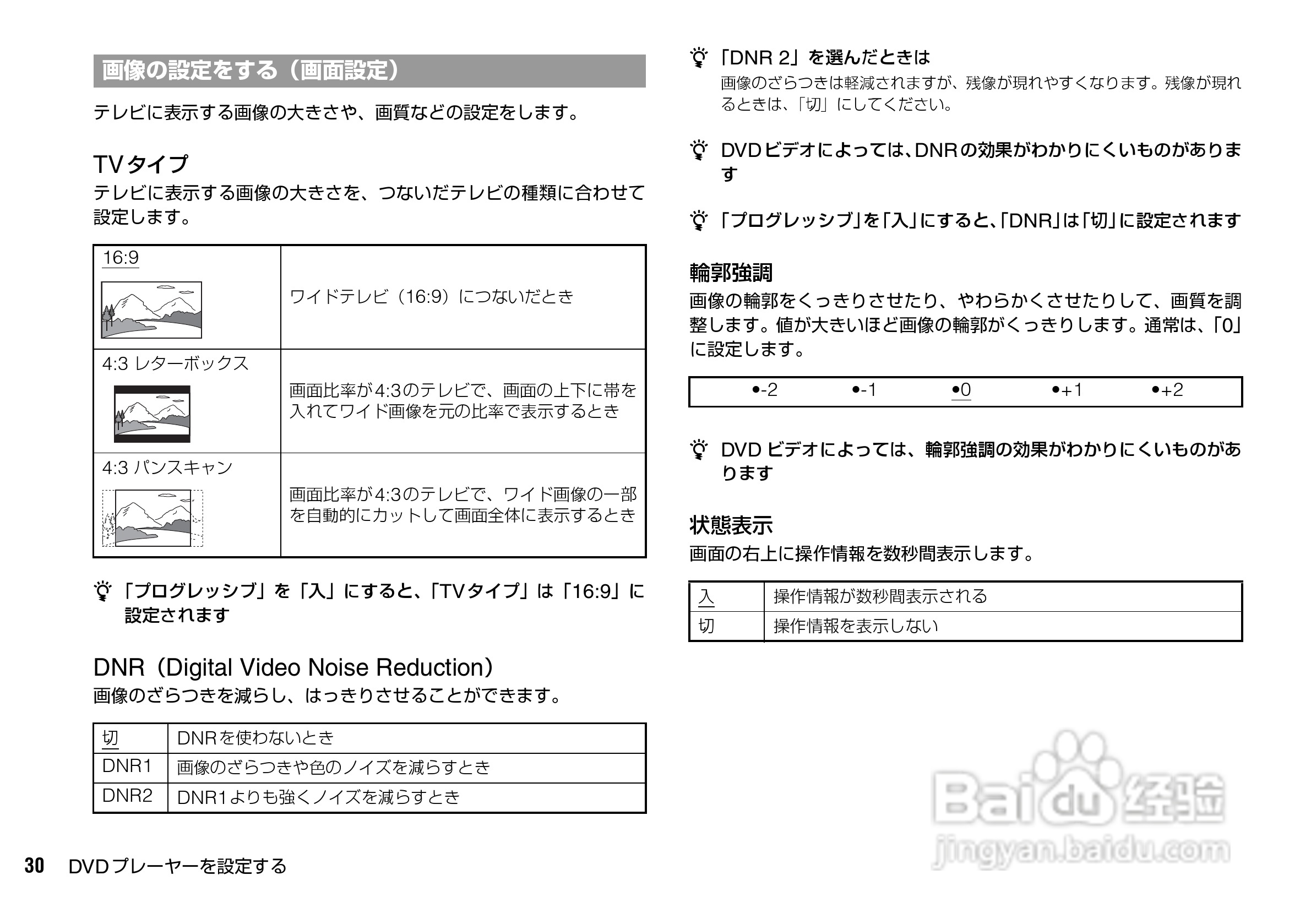 SONY SCPH-70000超薄陶瓷白PS2主机说明书:[3]