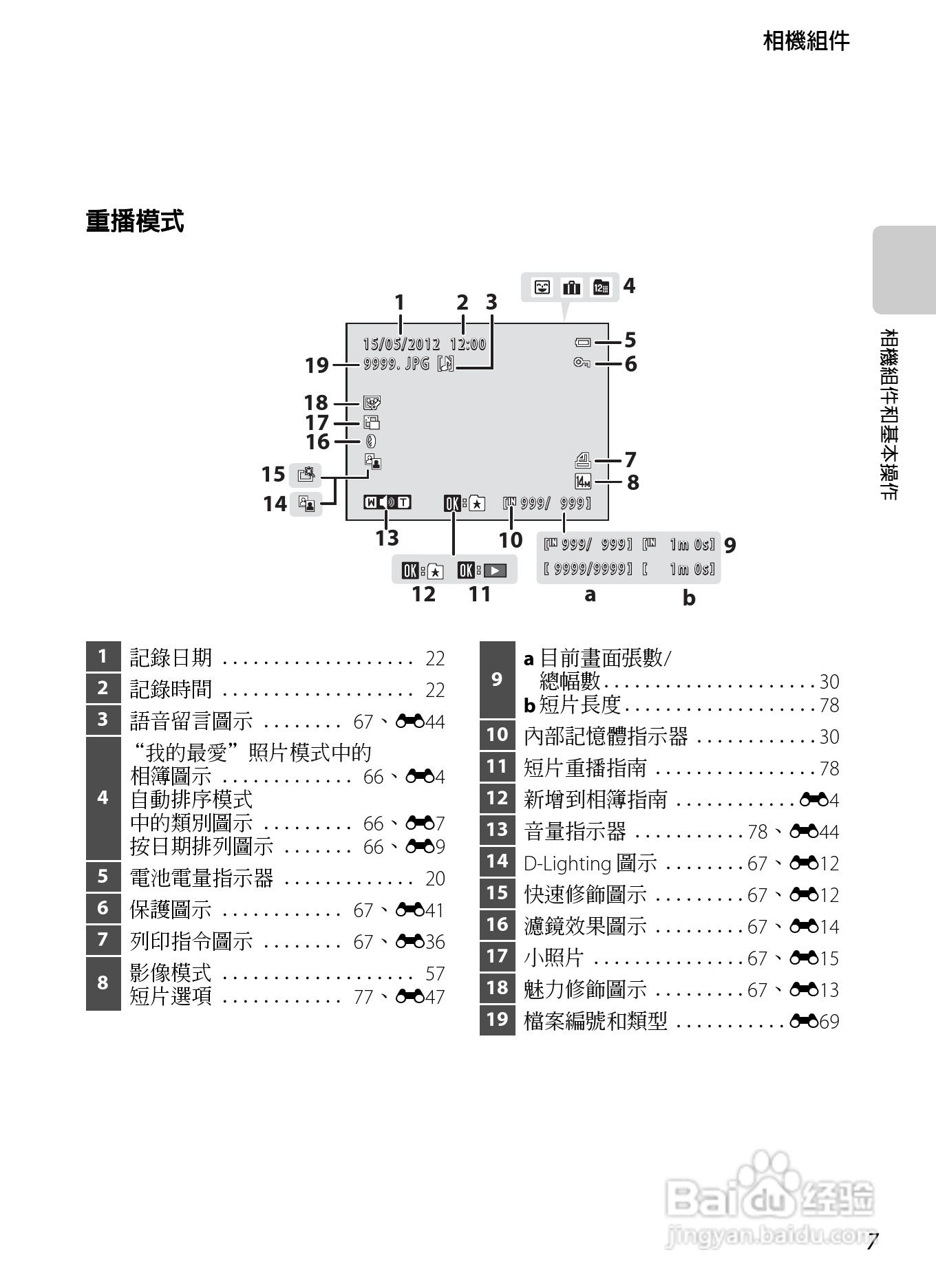 尼康 COOLPIX S2600数码相机说明书:[3]