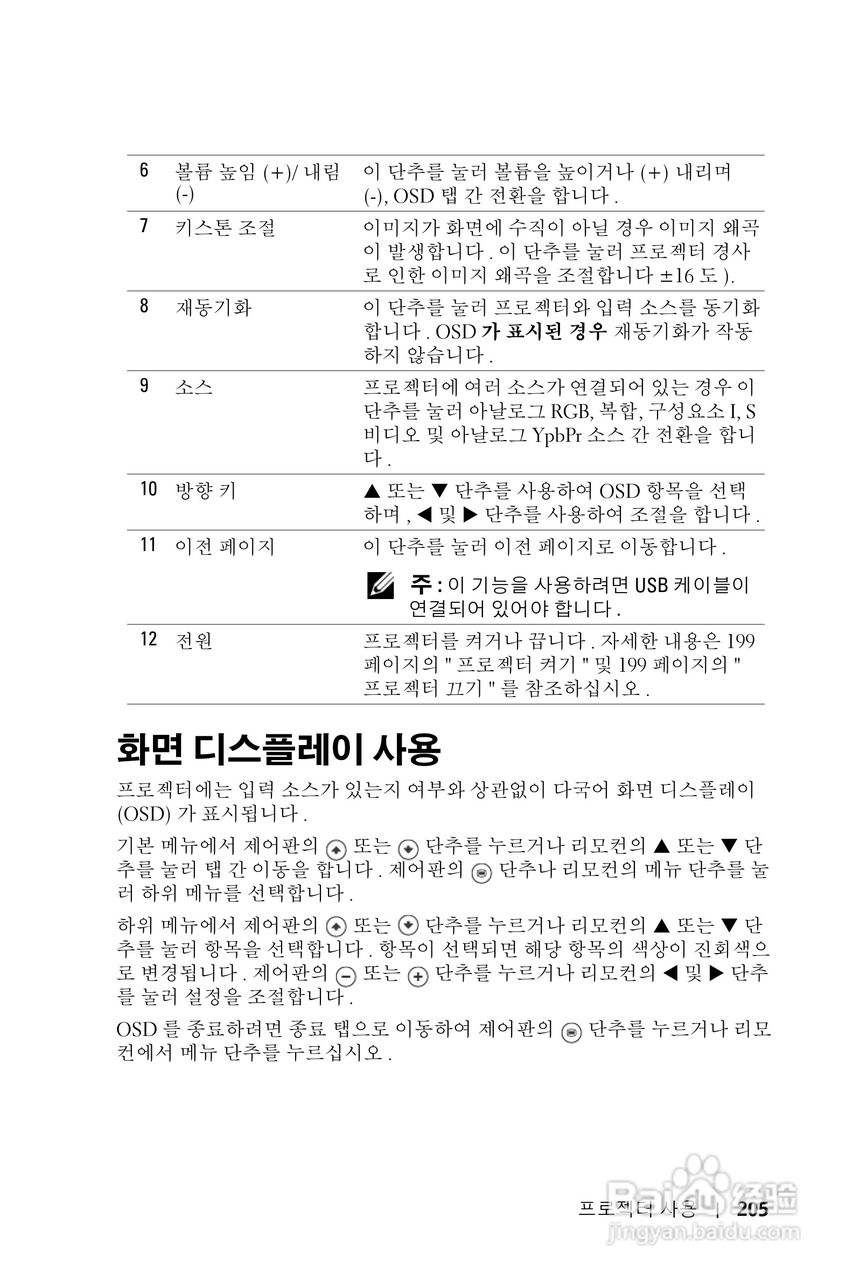 DELL Dell 1100MP Projector投影机说明书:[21]