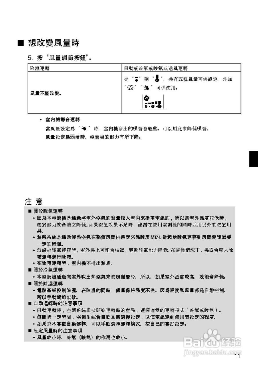 大金空调CDX(K)D25/35/50/60DVMT说明书:[2]
