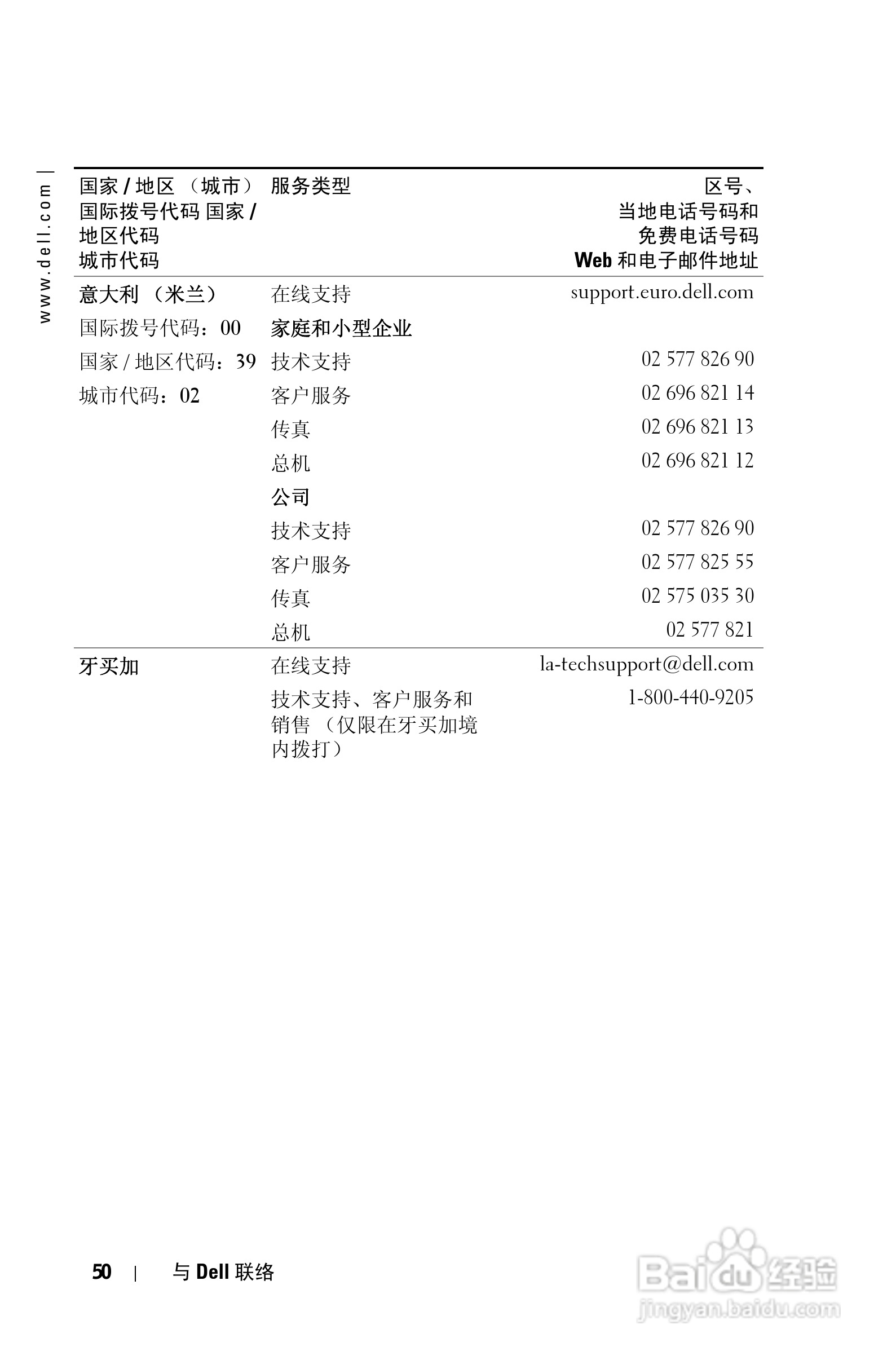 DELL 1201MP投影机说明书:[5]