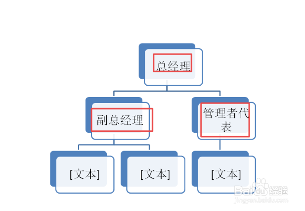 ppt怎么制作带阴影的组织结构图?