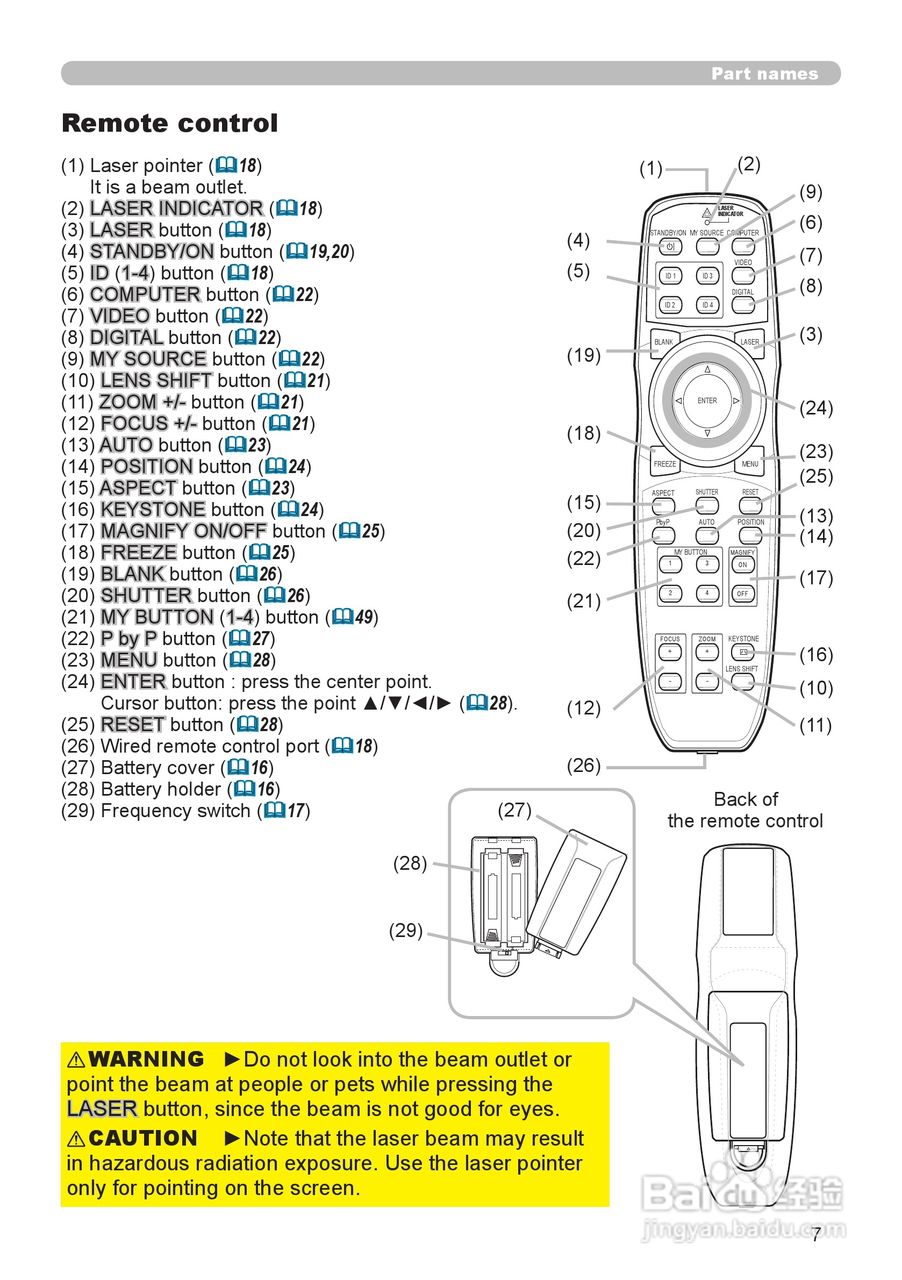 日立 CP-X1000投影机说明书:[1]