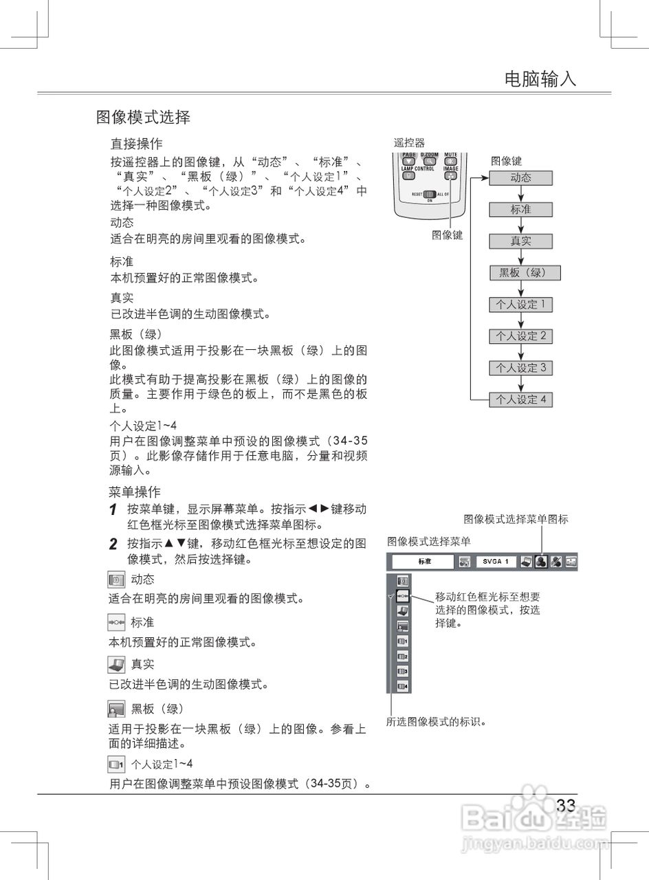 EIKI爱其 LC-XB33NI投影机说明书:[4]