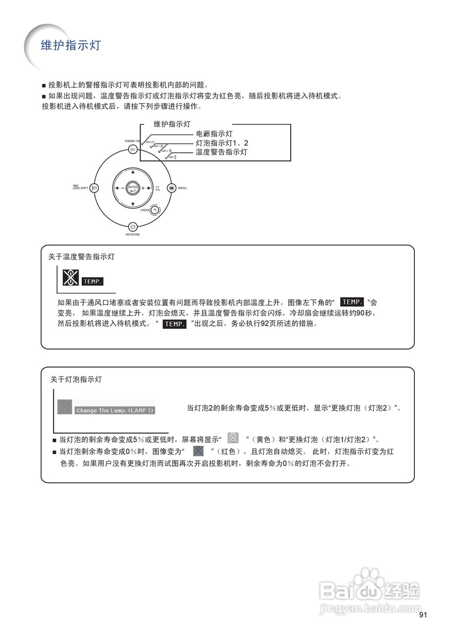 EIKI爱其 EIP-4500投影机说明书:[10]