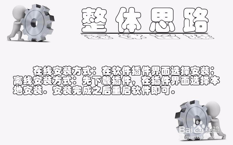 【IntelliJ IDEA】如何安装插件