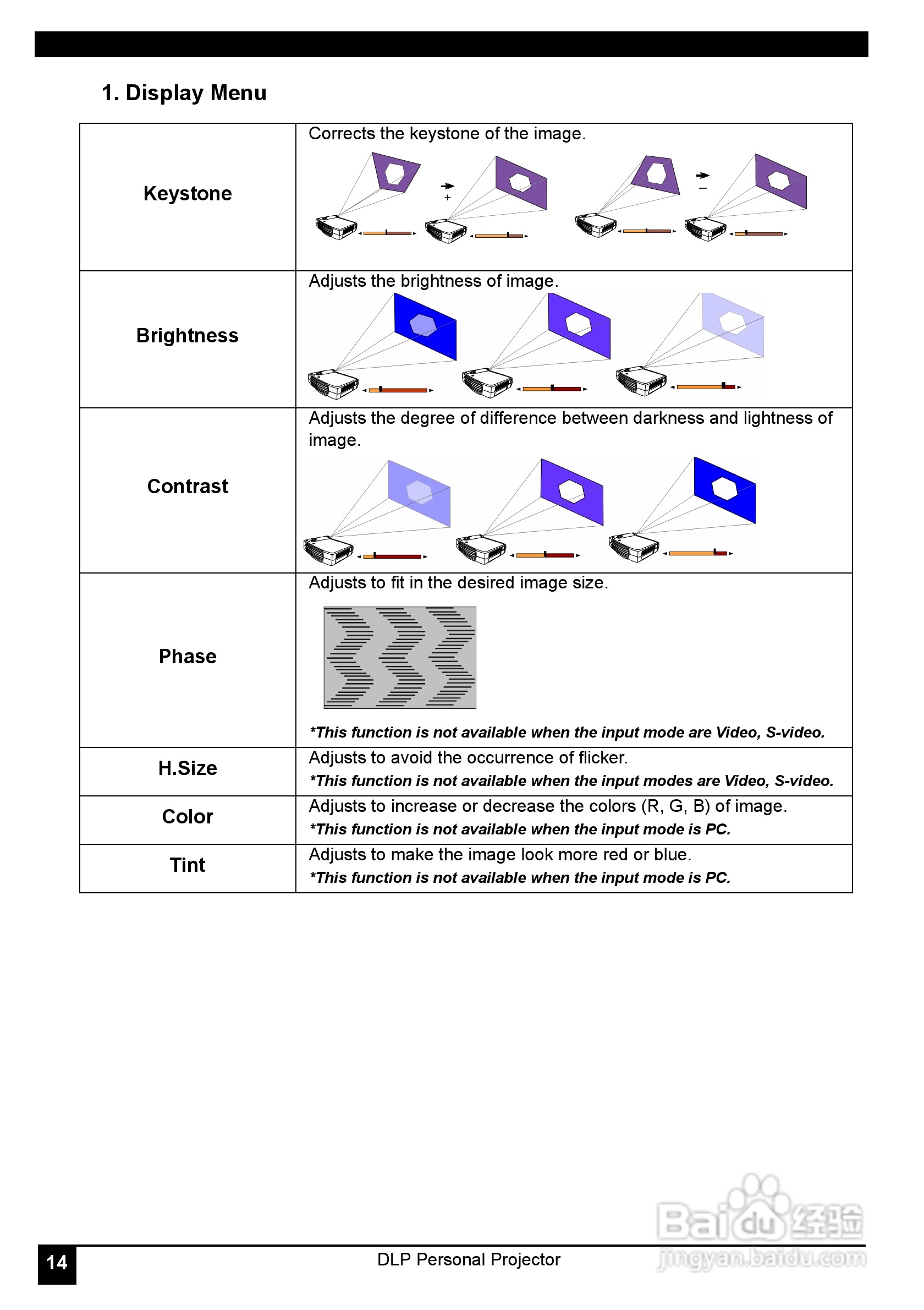 LG RD-JT21影机说明书:[2]