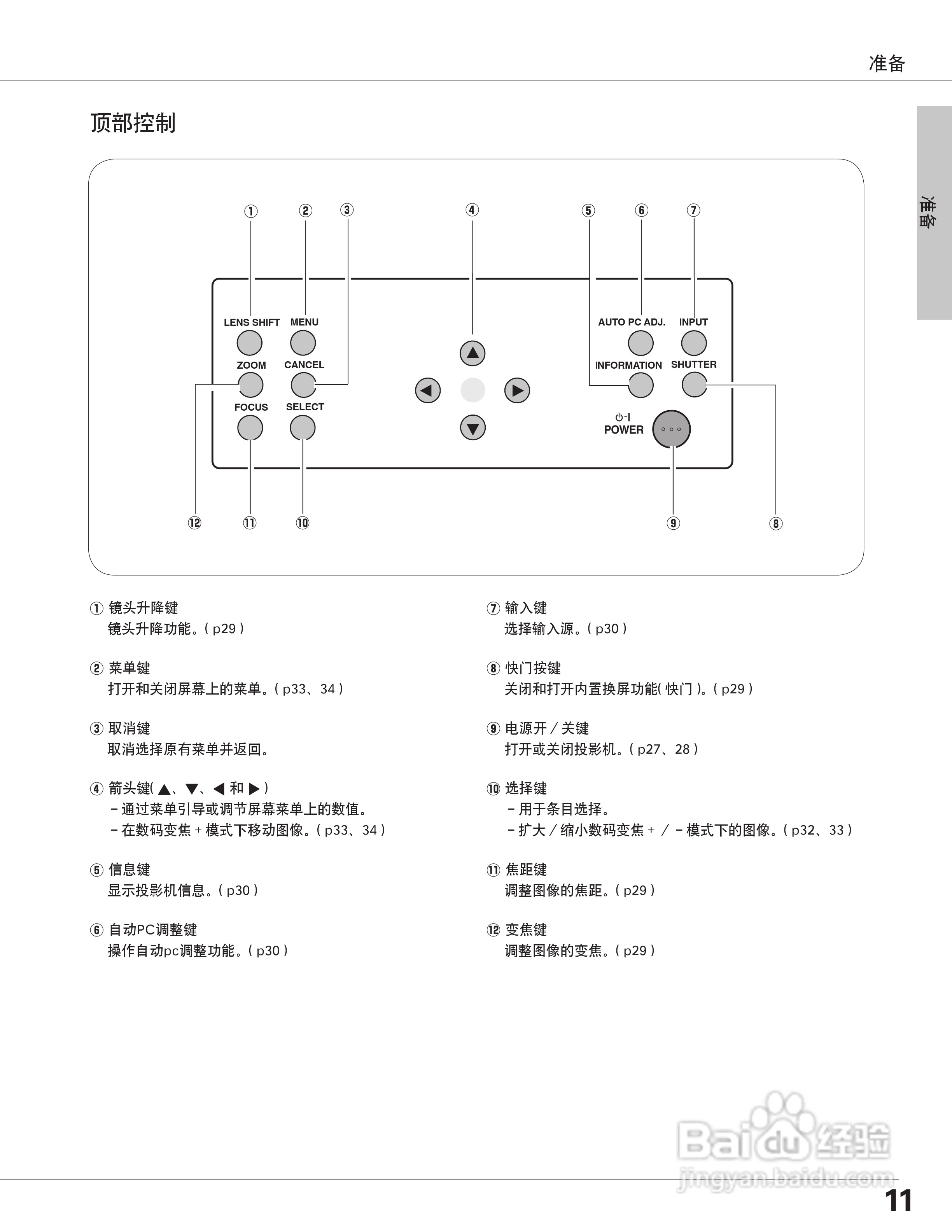 EIKI爱其 LC-X6A说明书:[2]