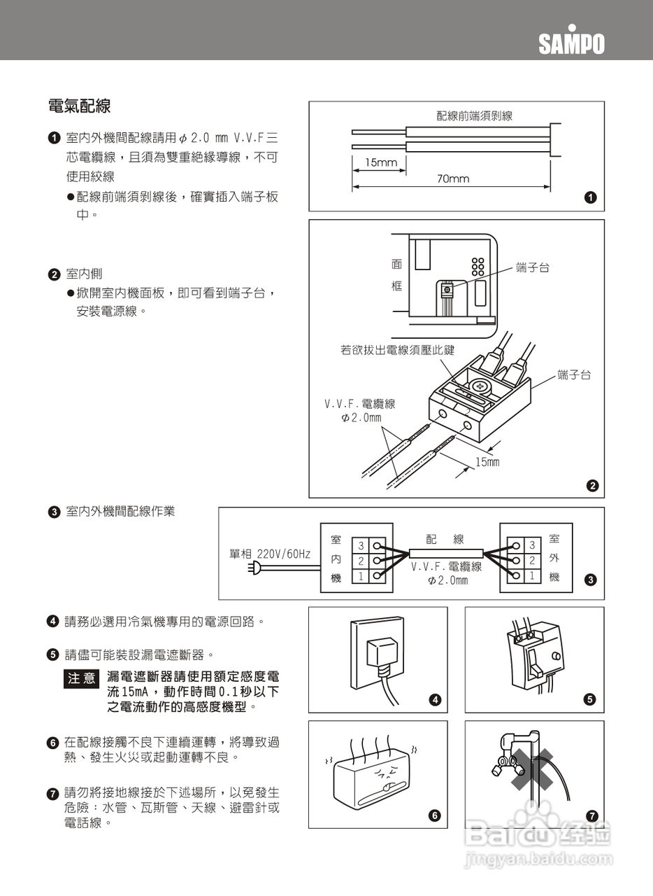 声宝AM-B25DC型变频分离式冷暖气机说明书:[3]