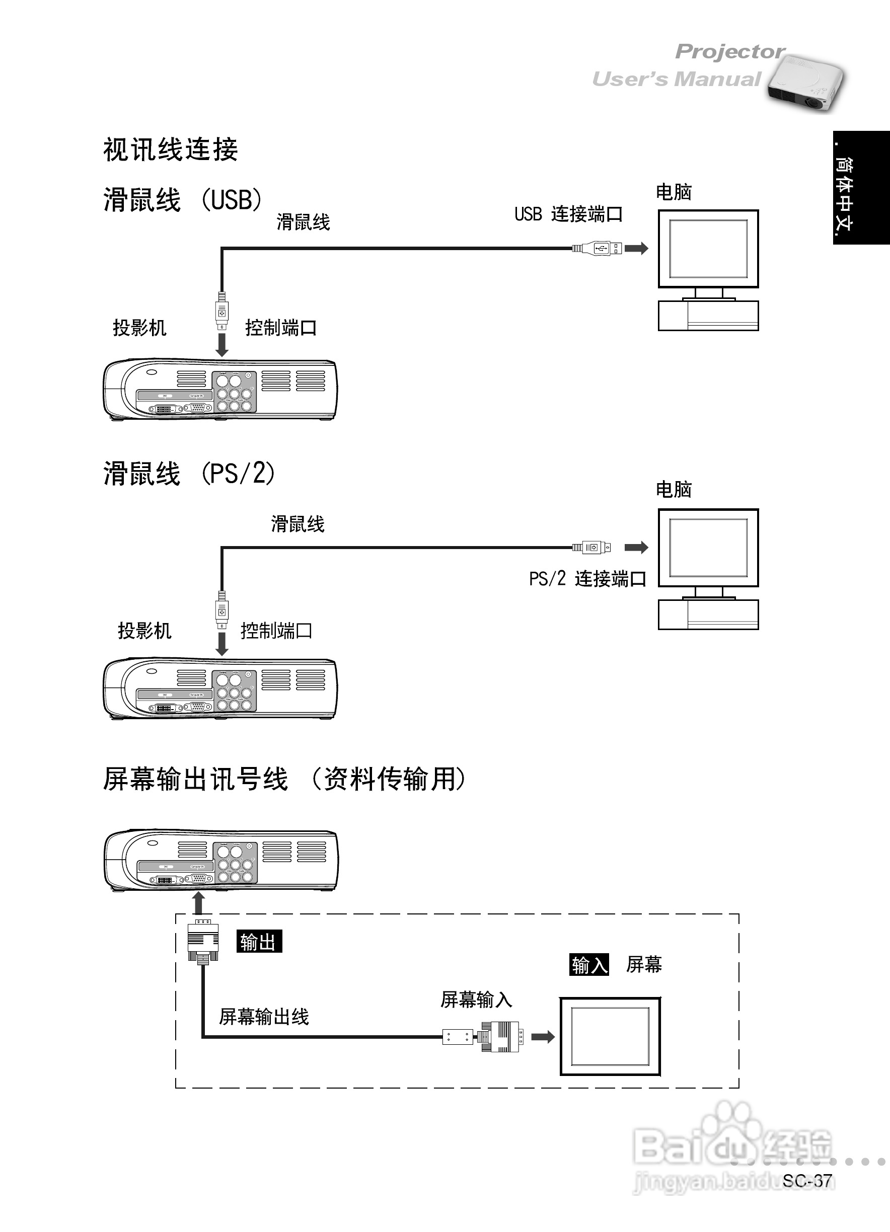 丽讯Vivitek L618V投影机说明书:[4]