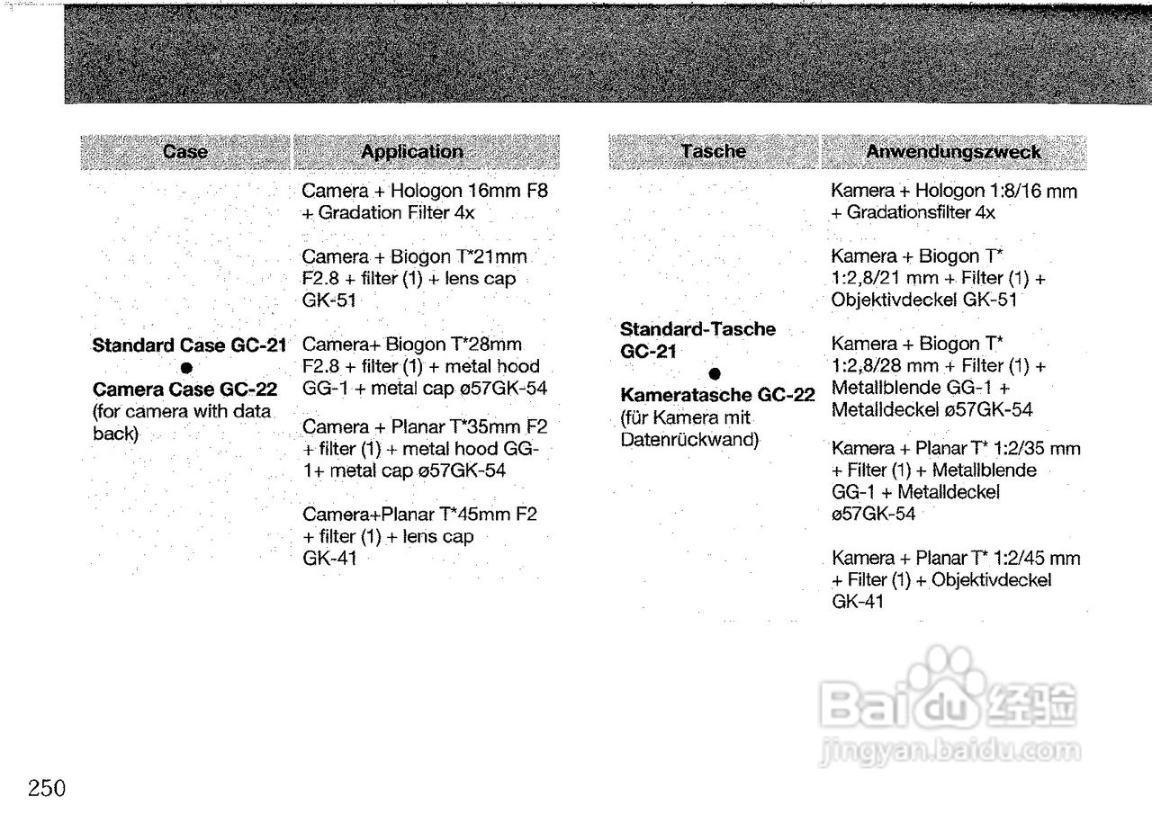 CONTAX G2数码相机说明书:[11]