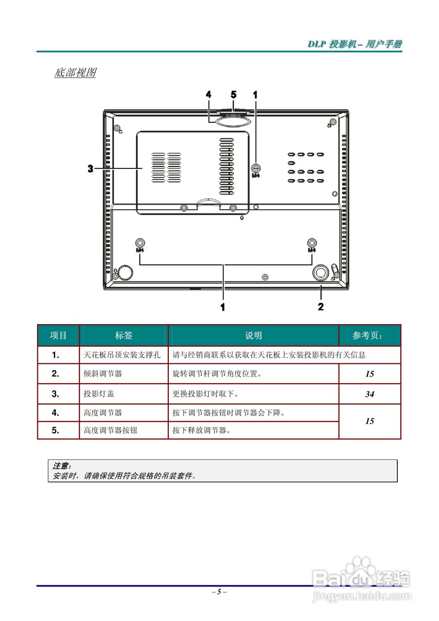丽讯Vivitek D825MX投影机说明书:[2]