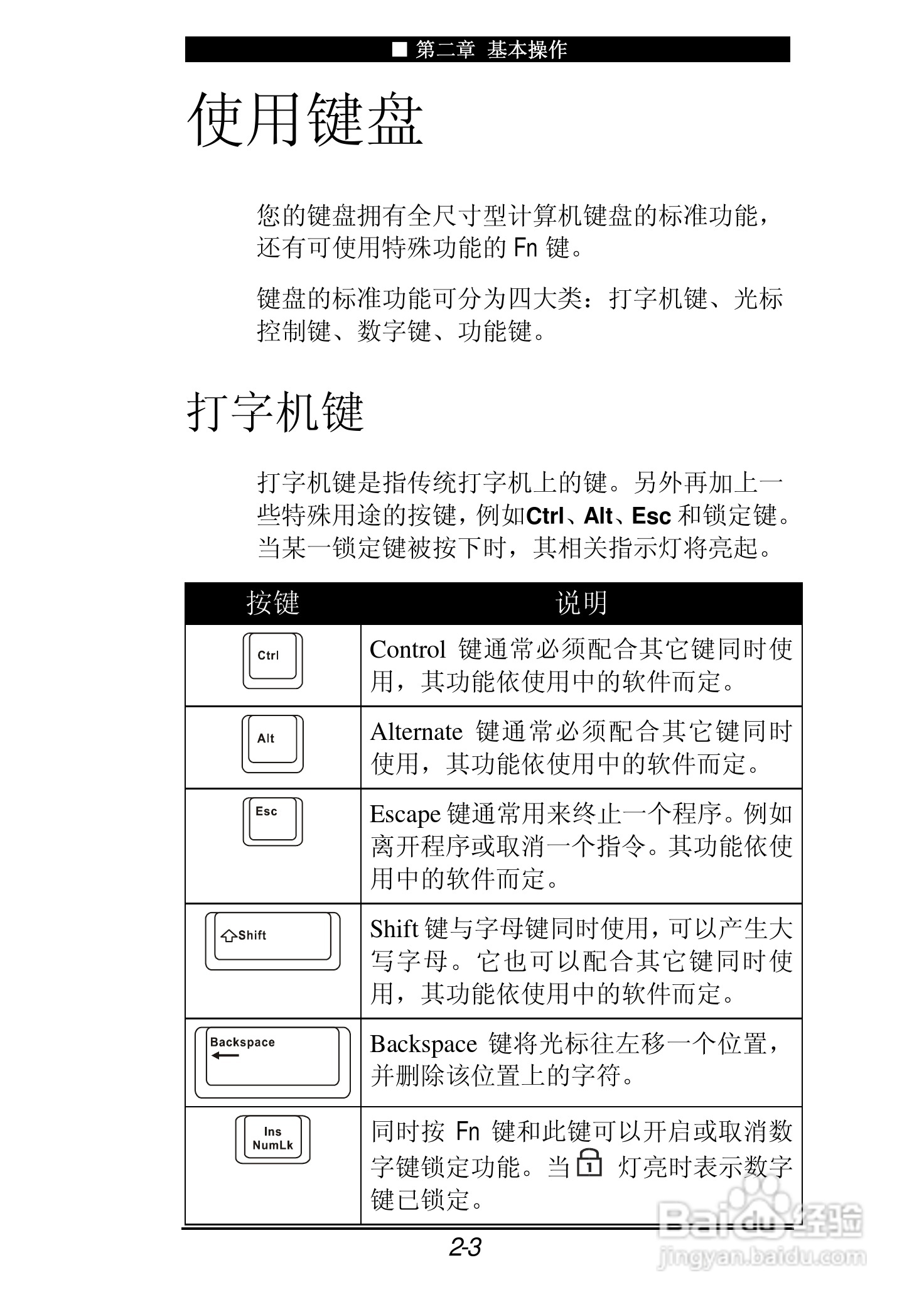 神舟承运F550T笔记本电脑使用说明书:[3]