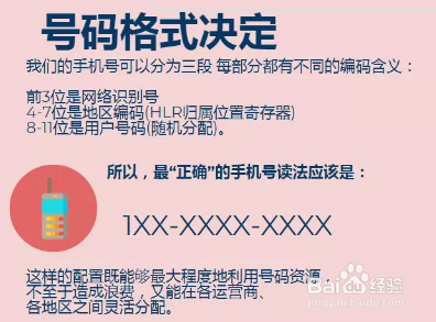 为什么我们的手机号码是11位