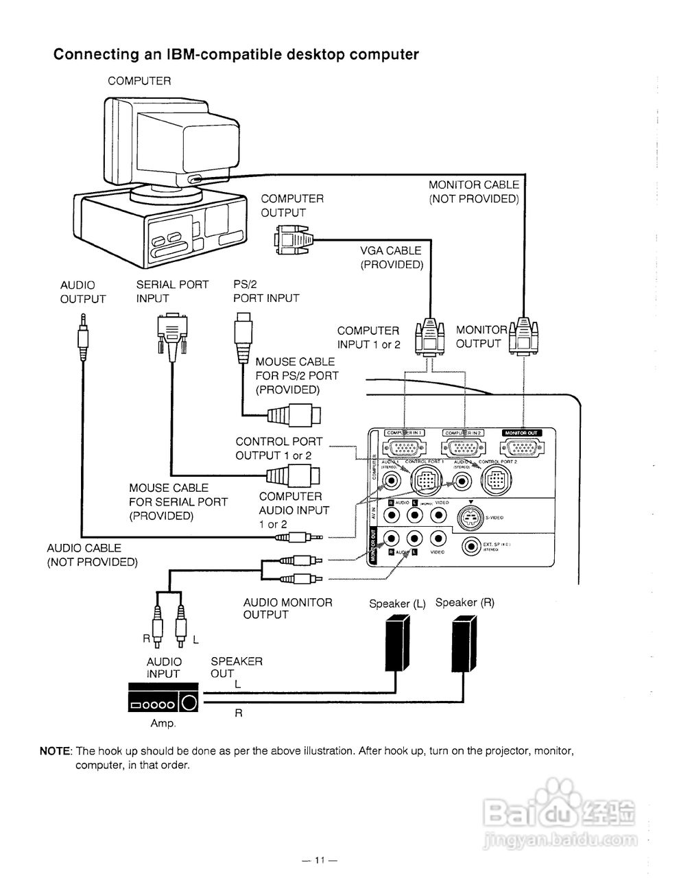 三洋 PLC-5600N投影机说明书:[2]