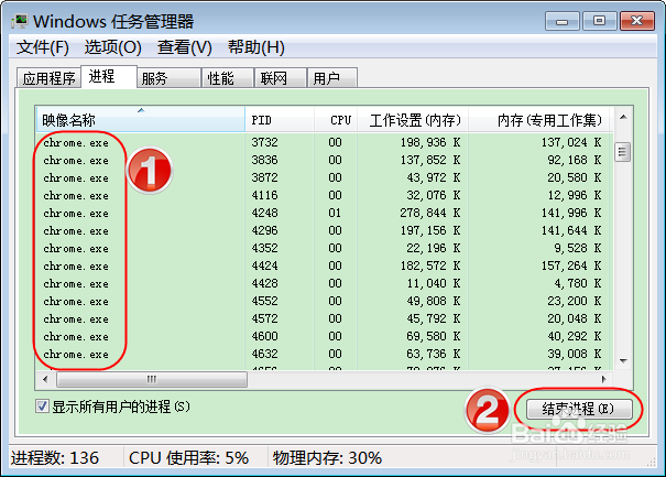 谷歌Chrome浏览器打不开怎么办